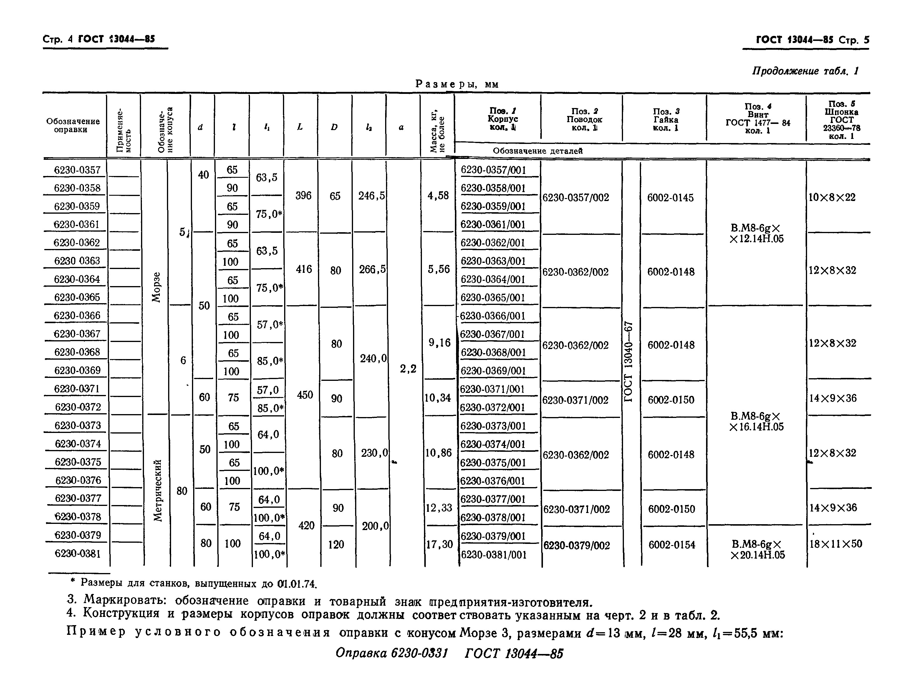 ГОСТ 13044-85