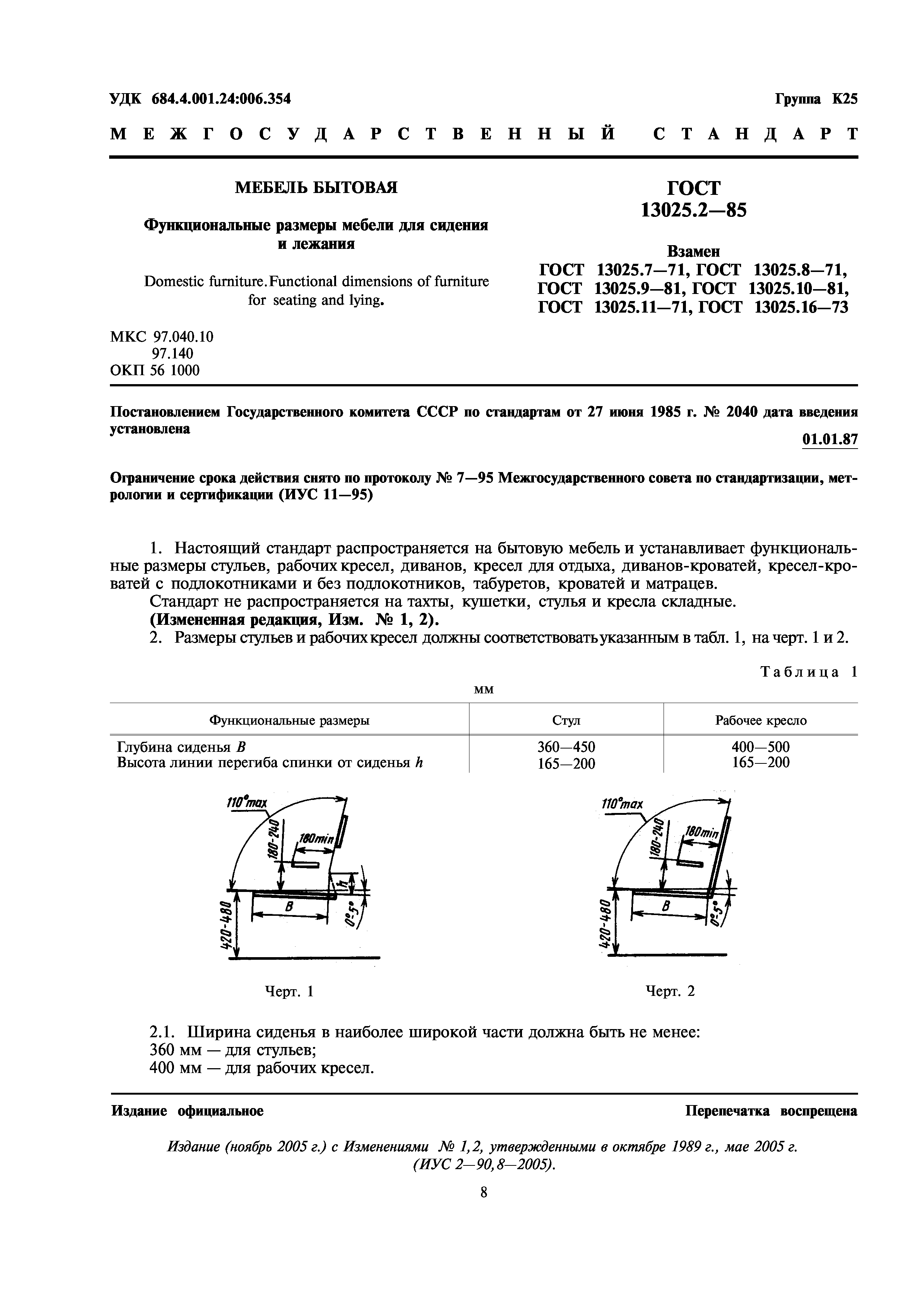 ГОСТ 13025.2-85