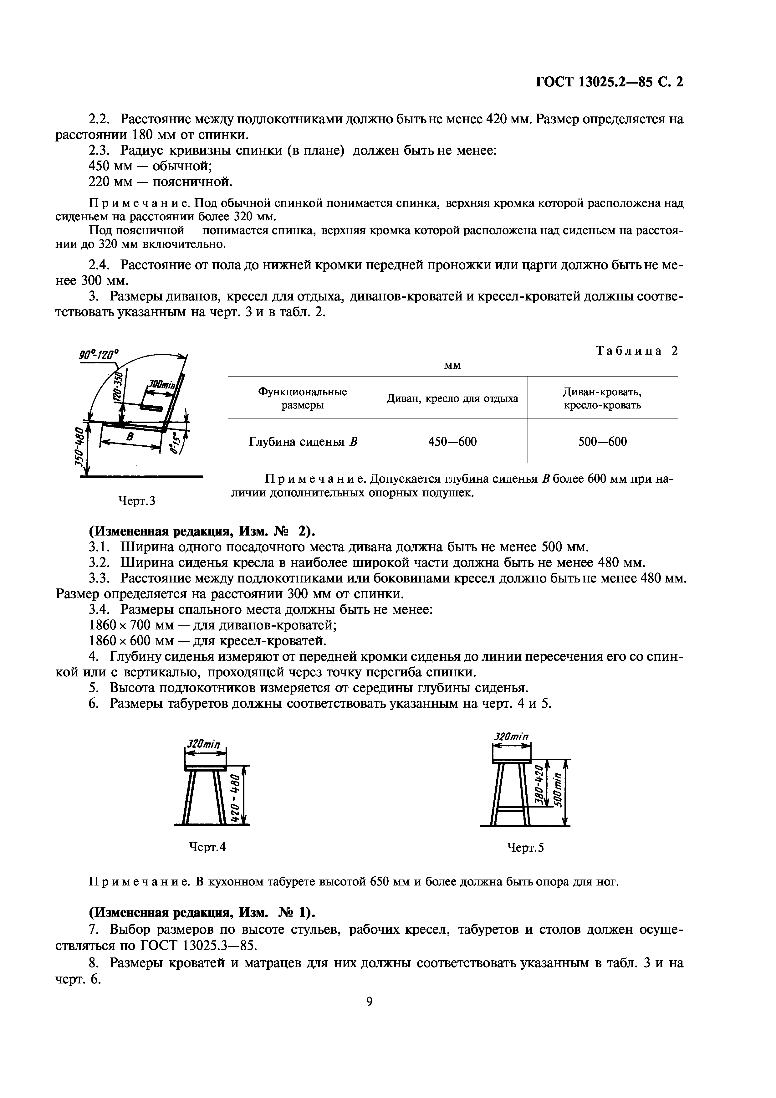 ГОСТ 13025.2-85