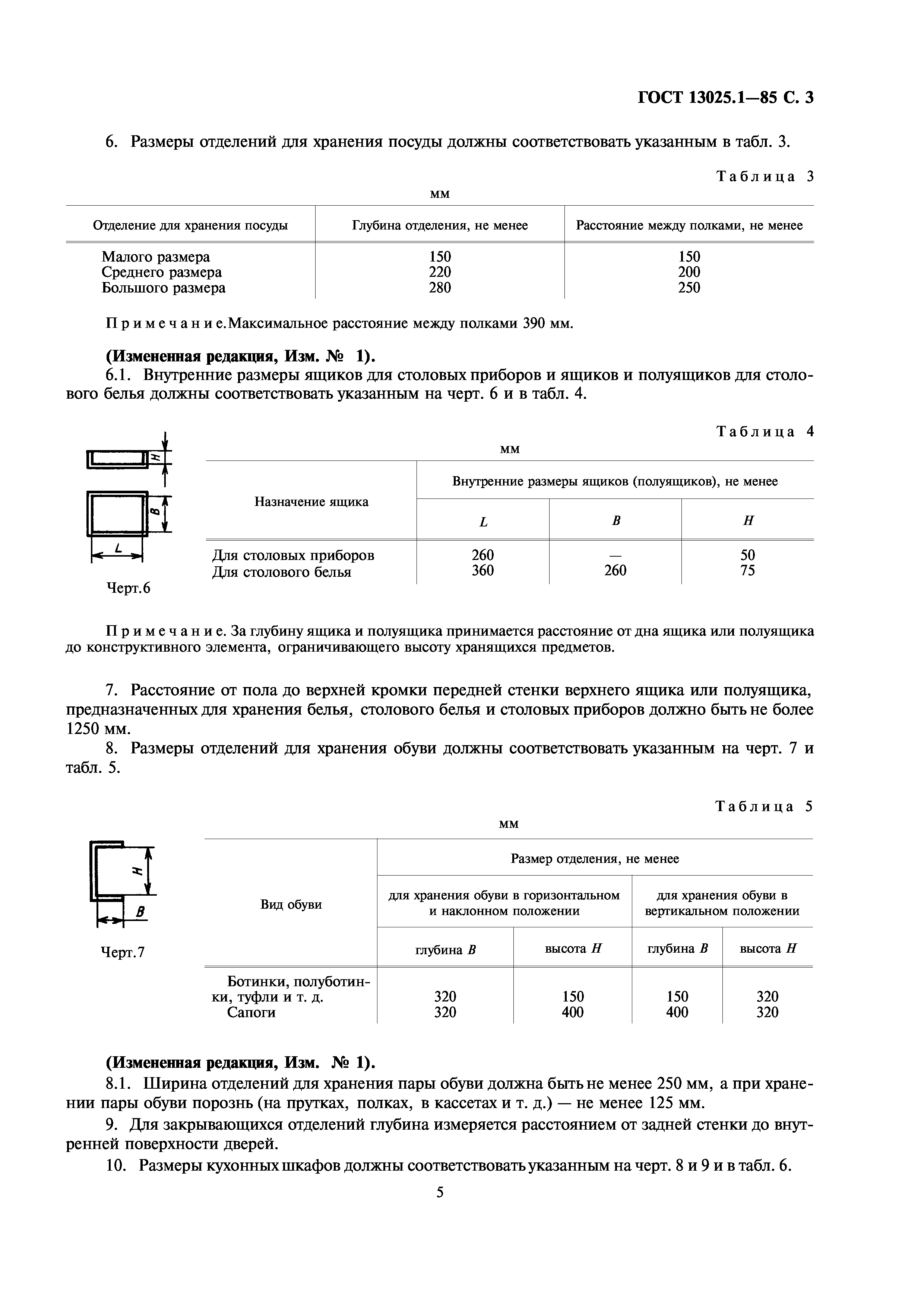 ГОСТ 13025.1-85