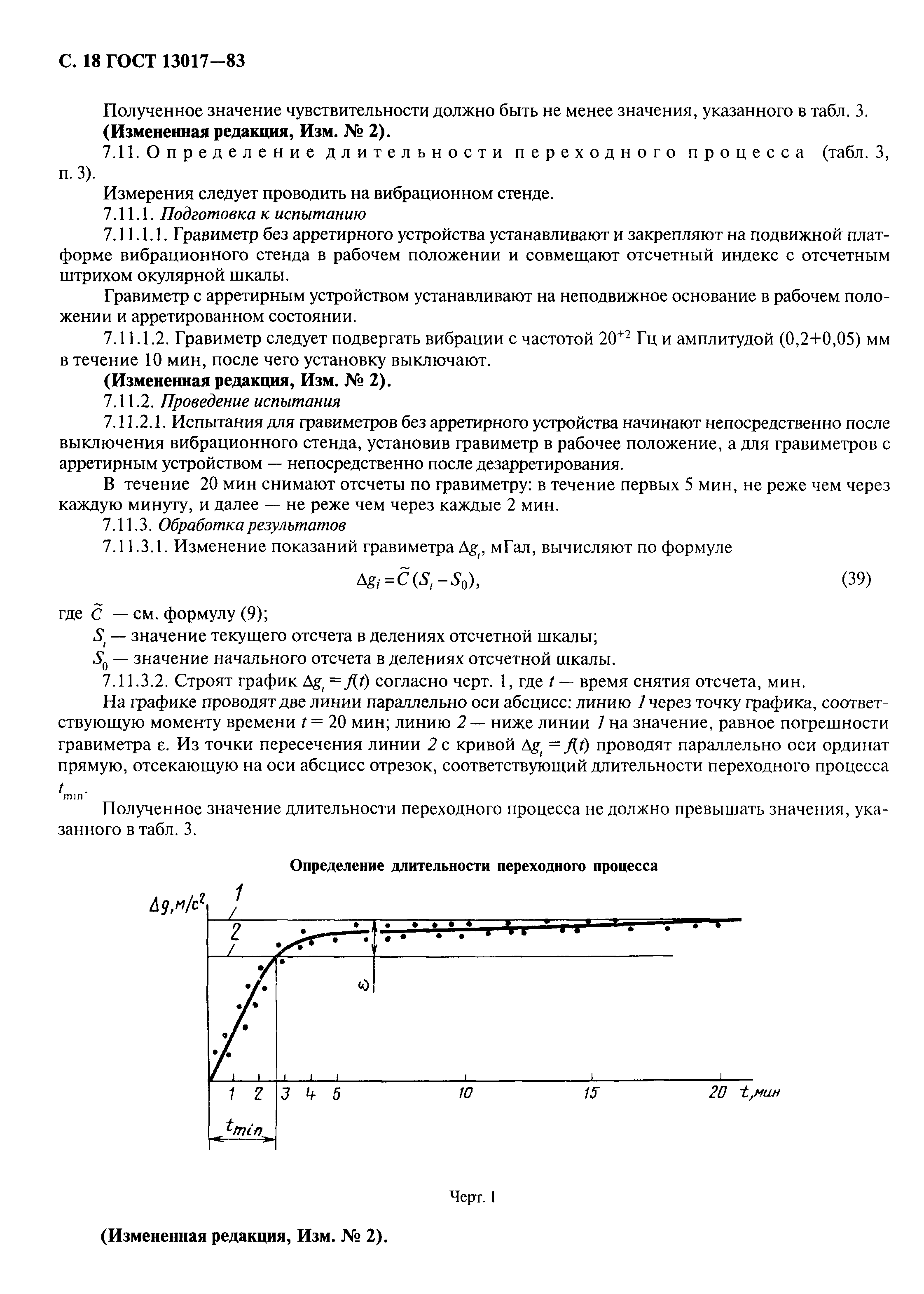 ГОСТ 13017-83