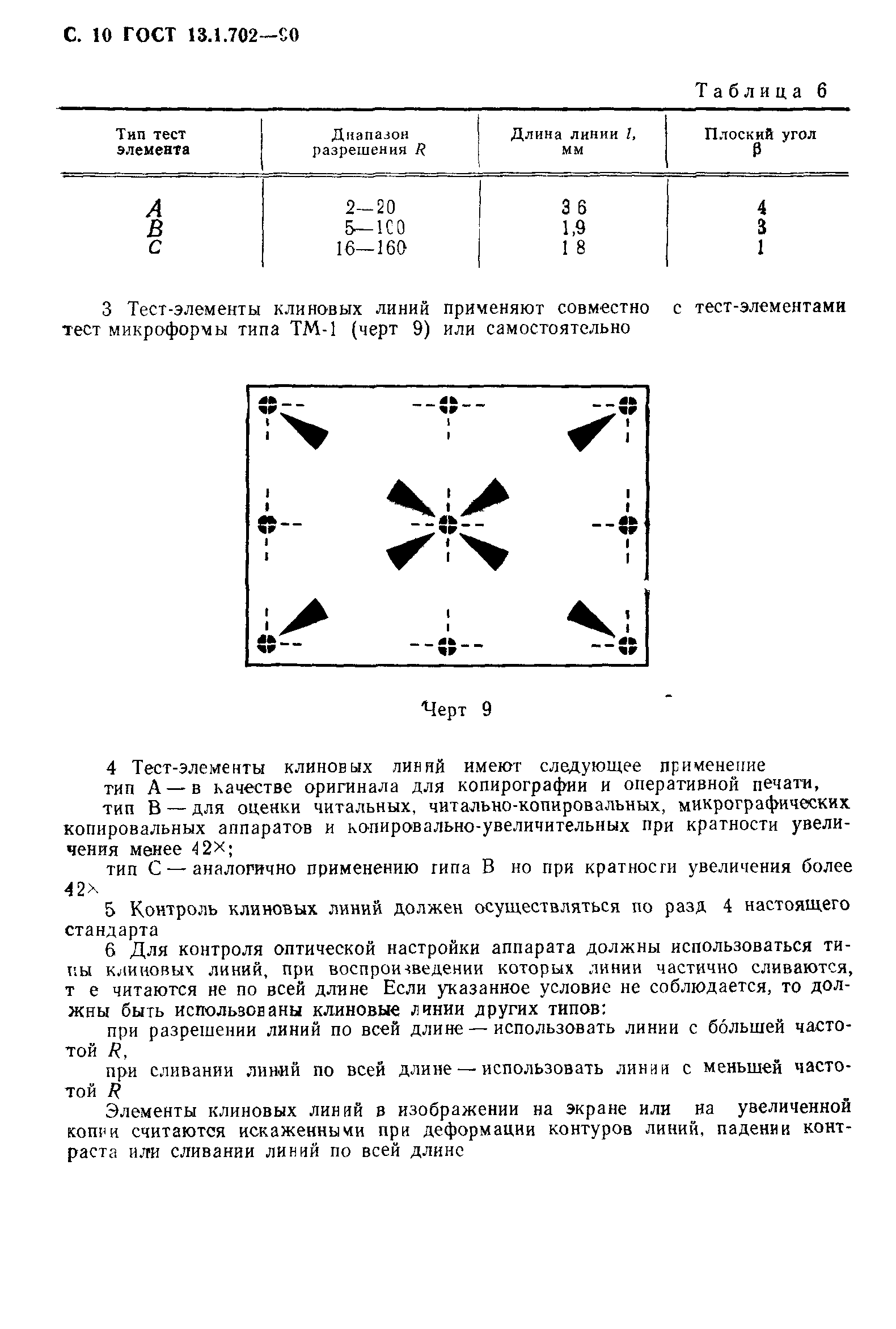 ГОСТ 13.1.702-90