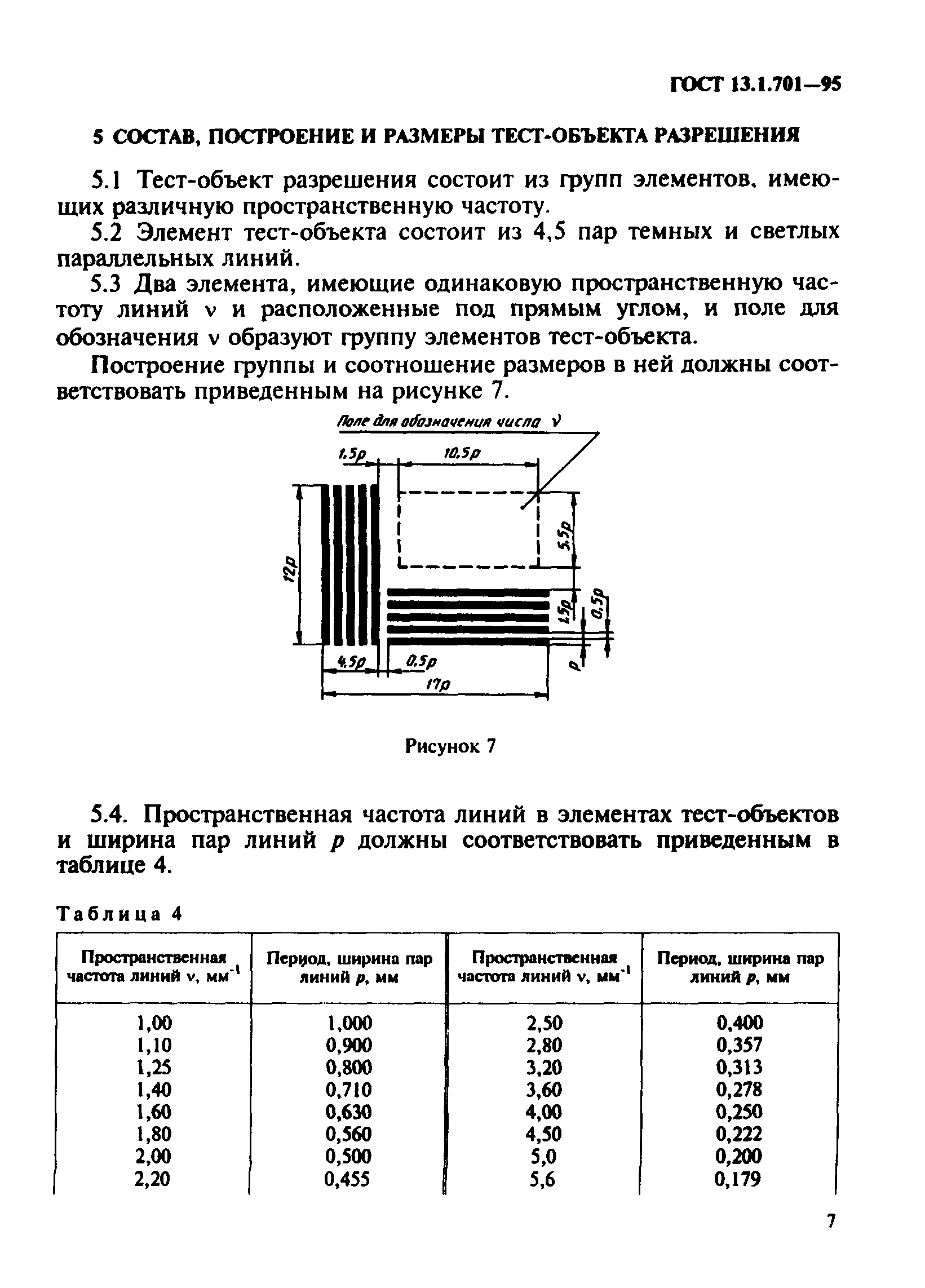 ГОСТ 13.1.701-95