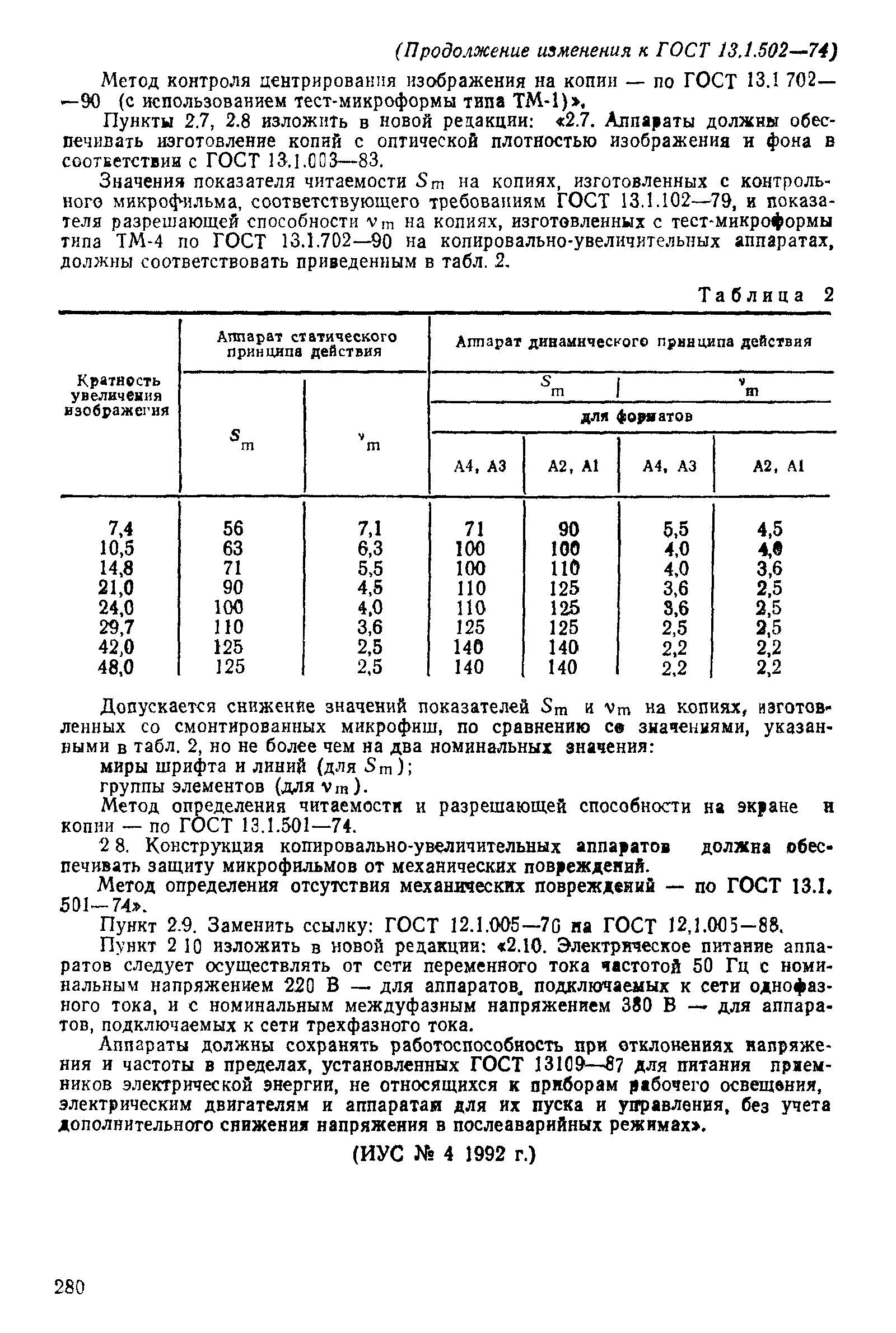 ГОСТ 13.1.502-74