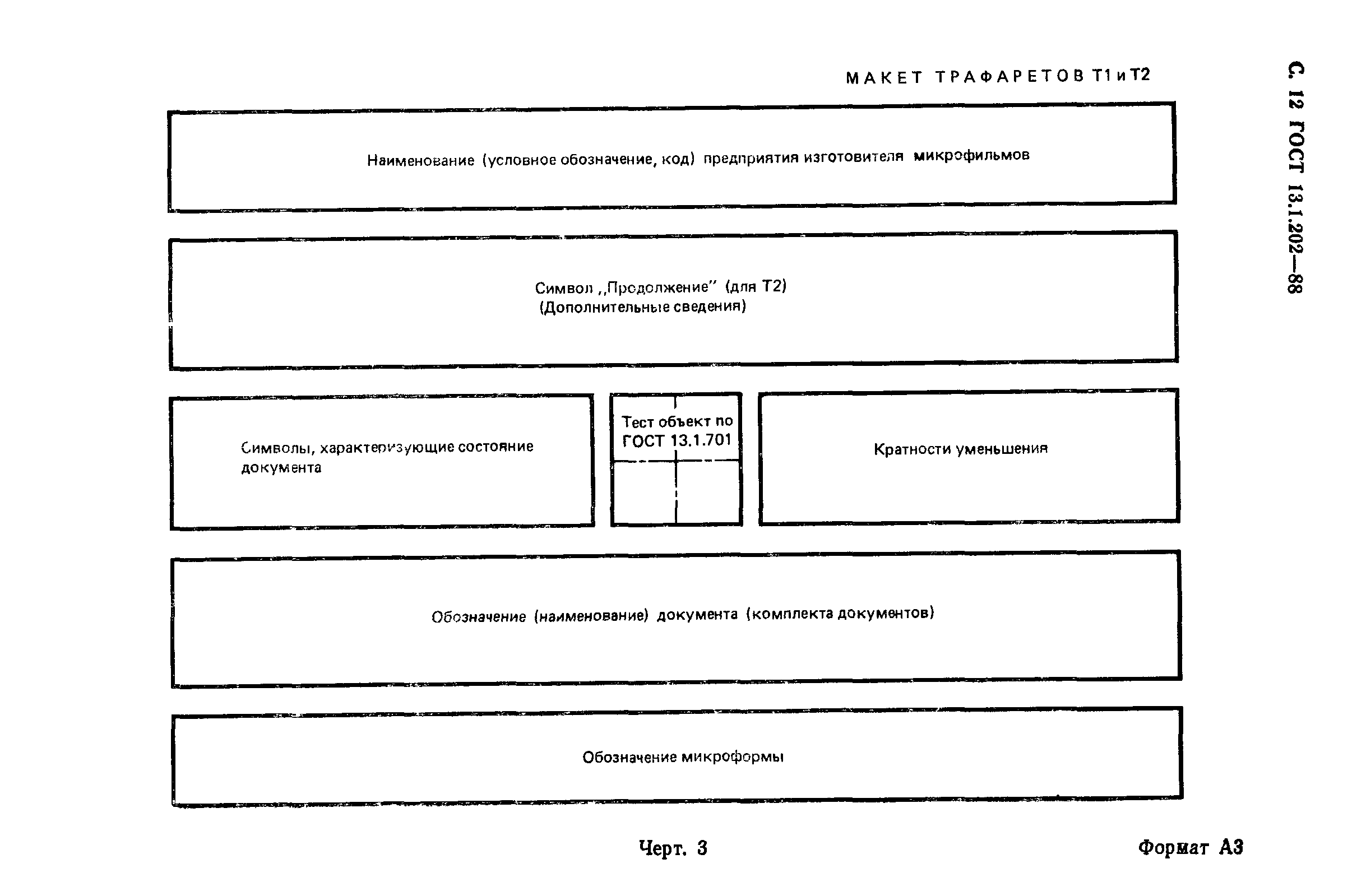 ГОСТ 13.1.202-88