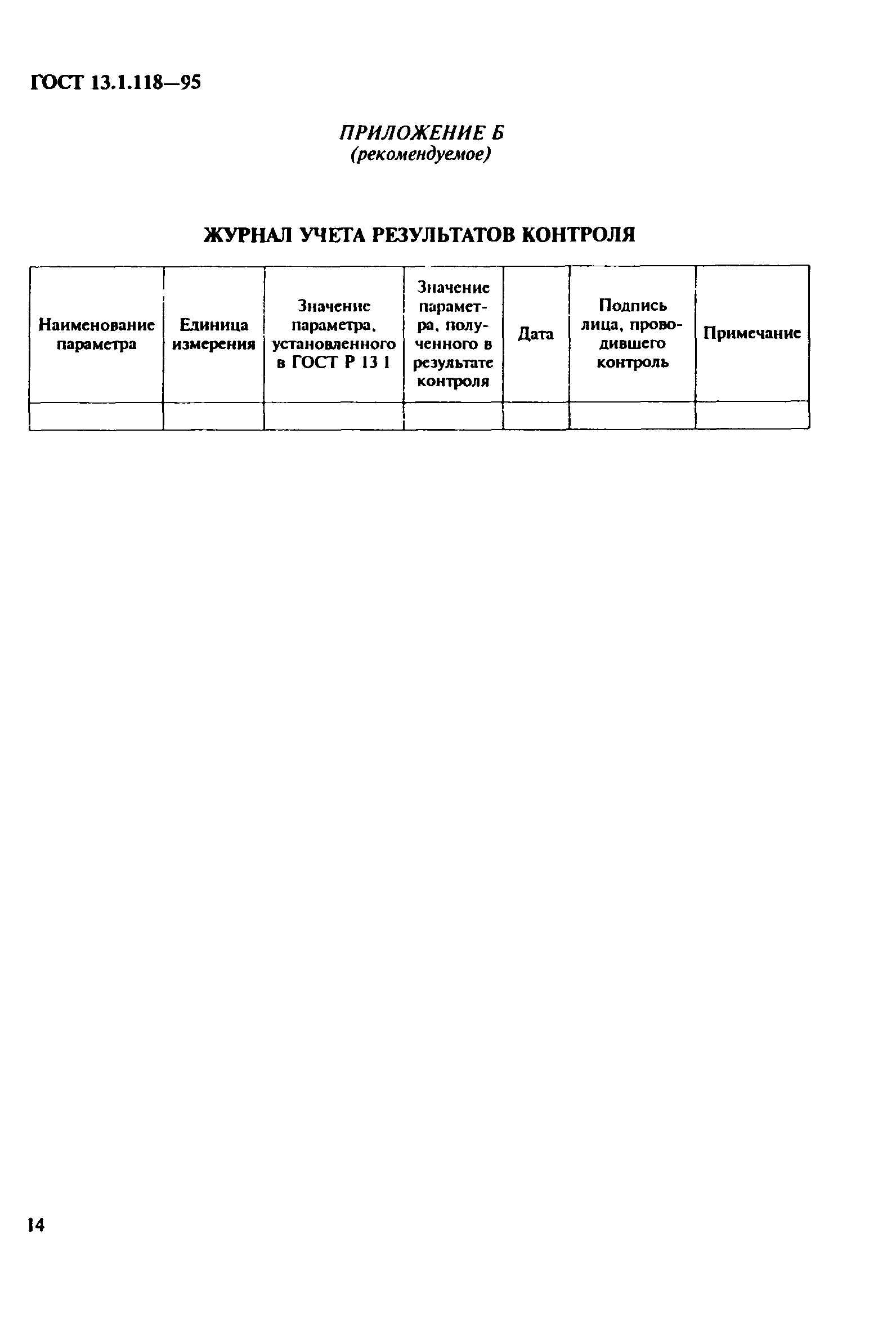 ГОСТ 13.1.118-95