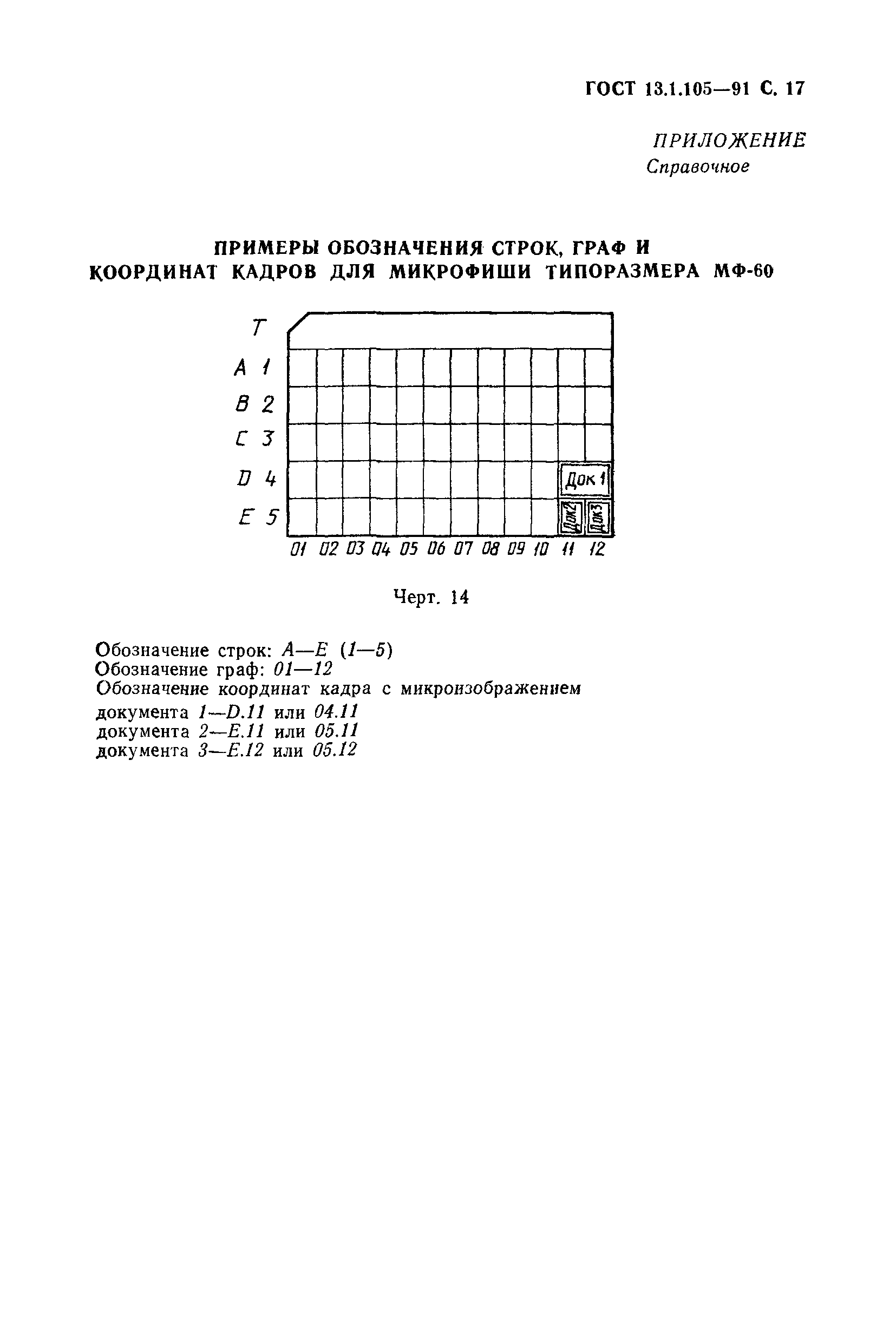 ГОСТ 13.1.105-91