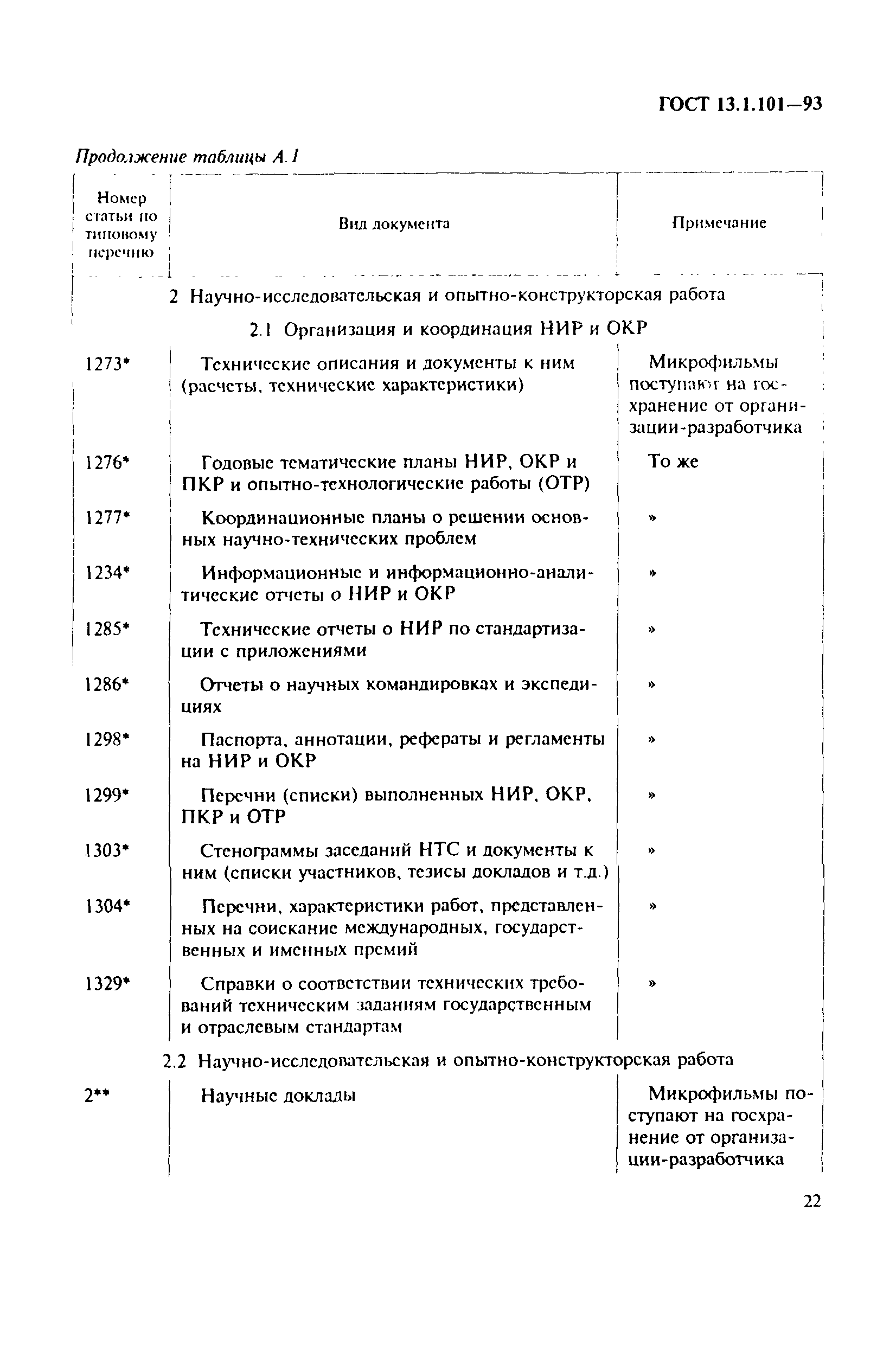 ГОСТ 13.1.101-93