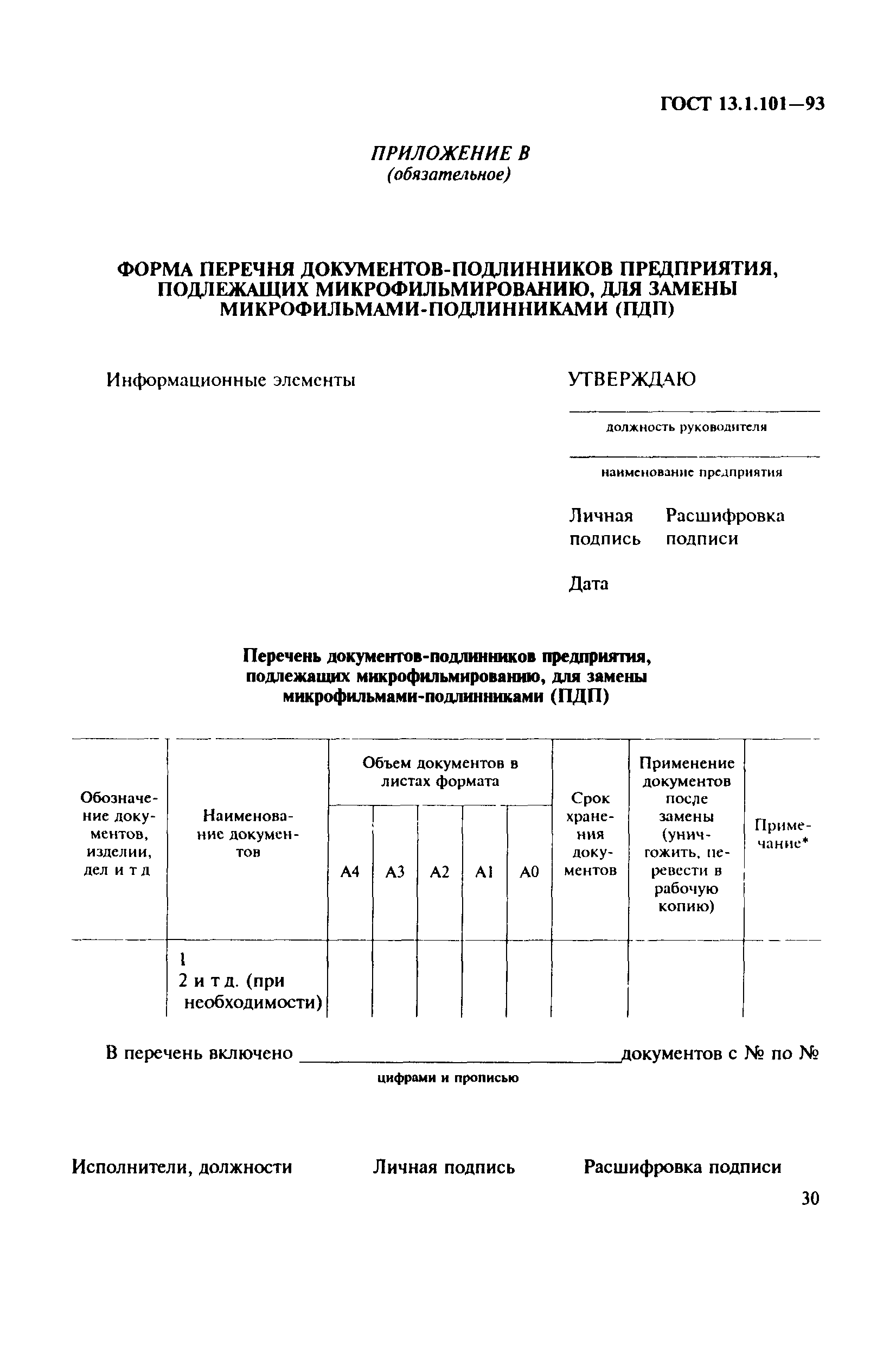 ГОСТ 13.1.101-93