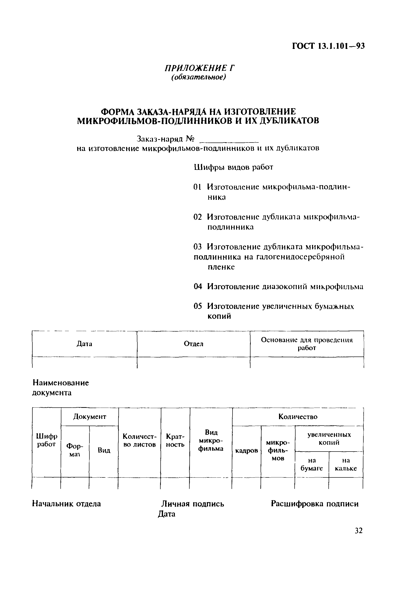 ГОСТ 13.1.101-93