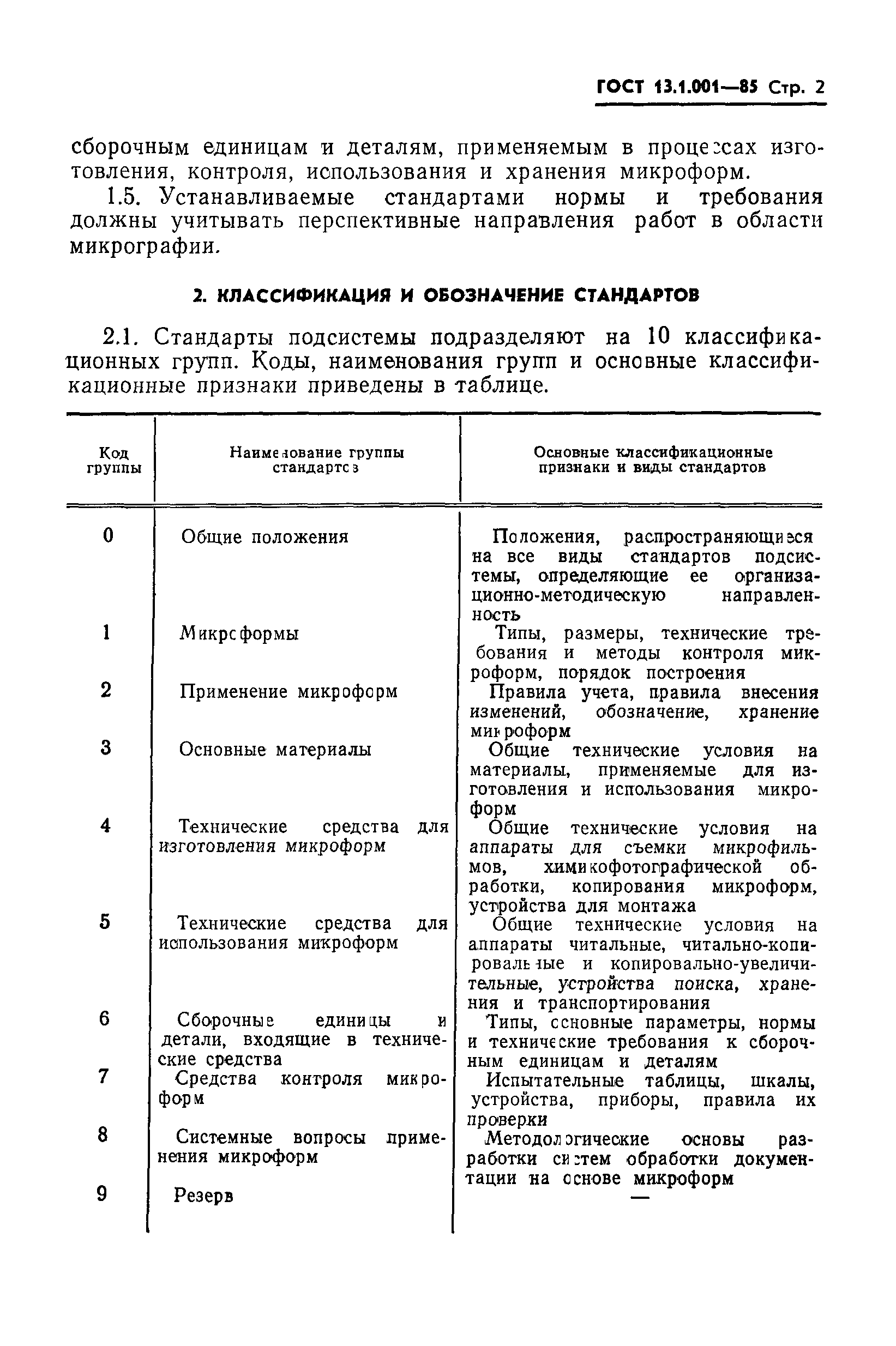 ГОСТ 13.1.001-85