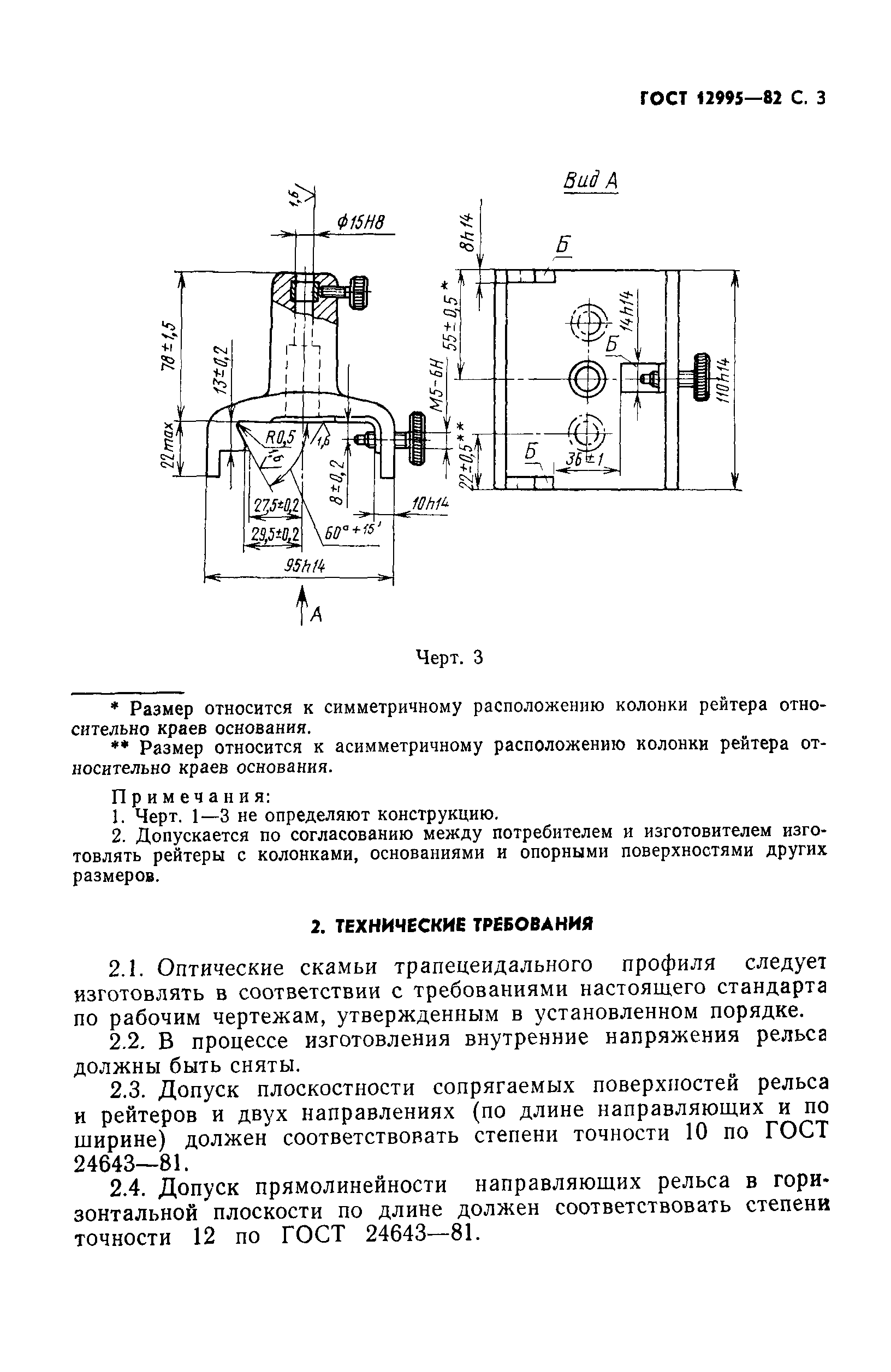 ГОСТ 12995-82