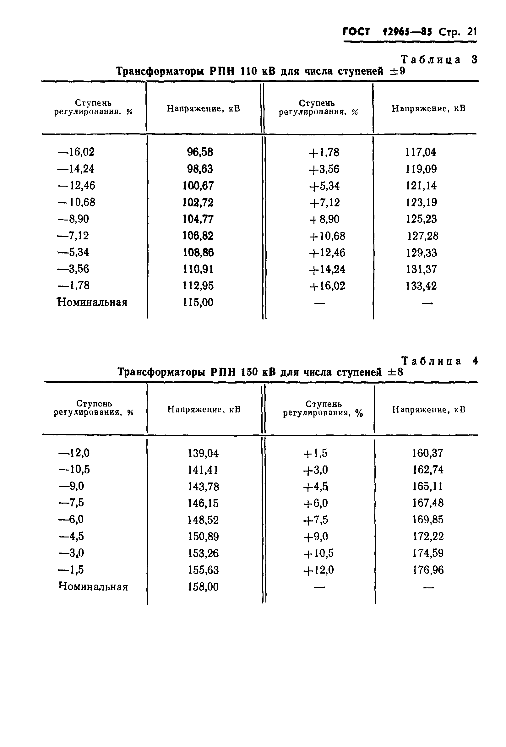 ГОСТ 12965-85