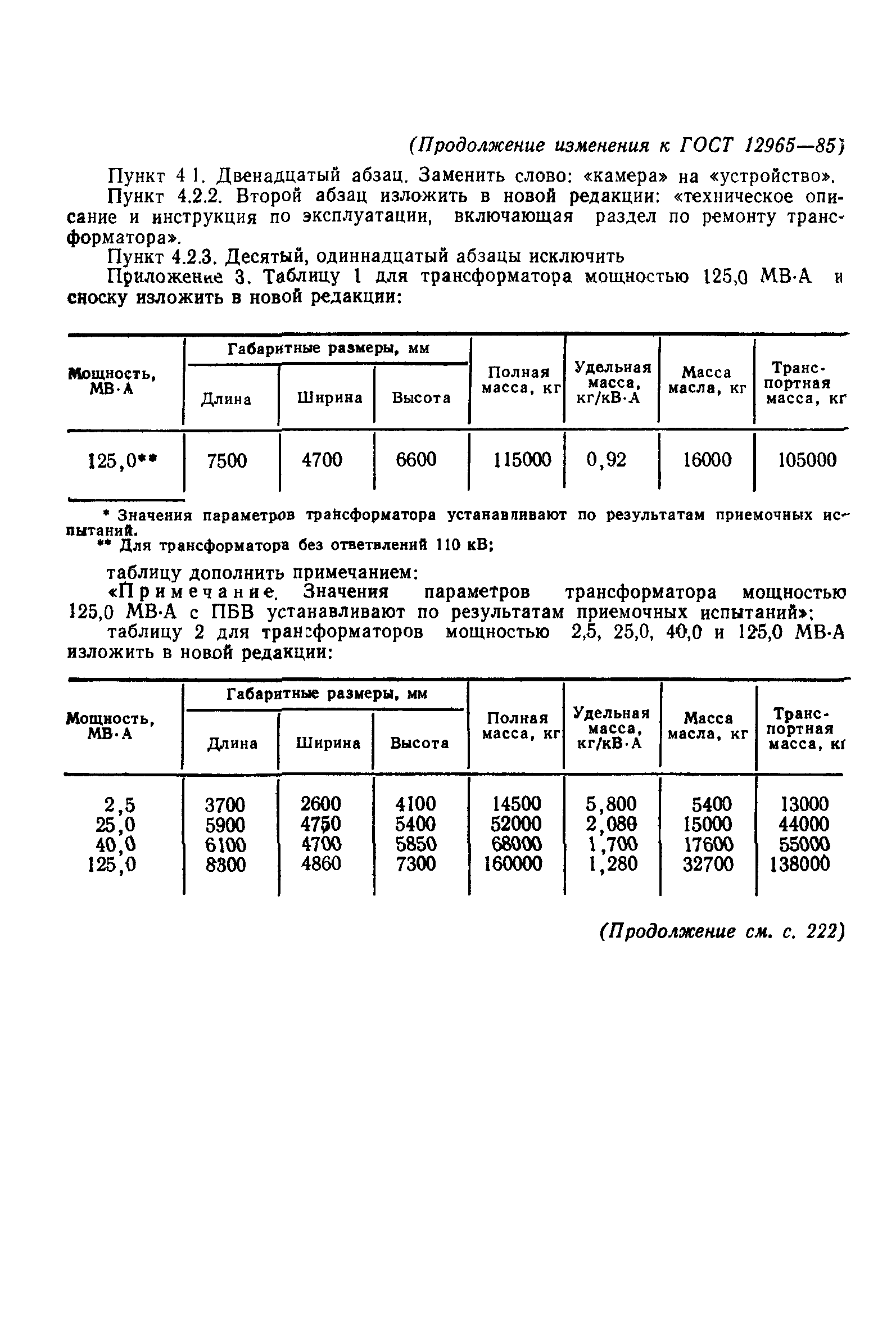 ГОСТ 12965-85