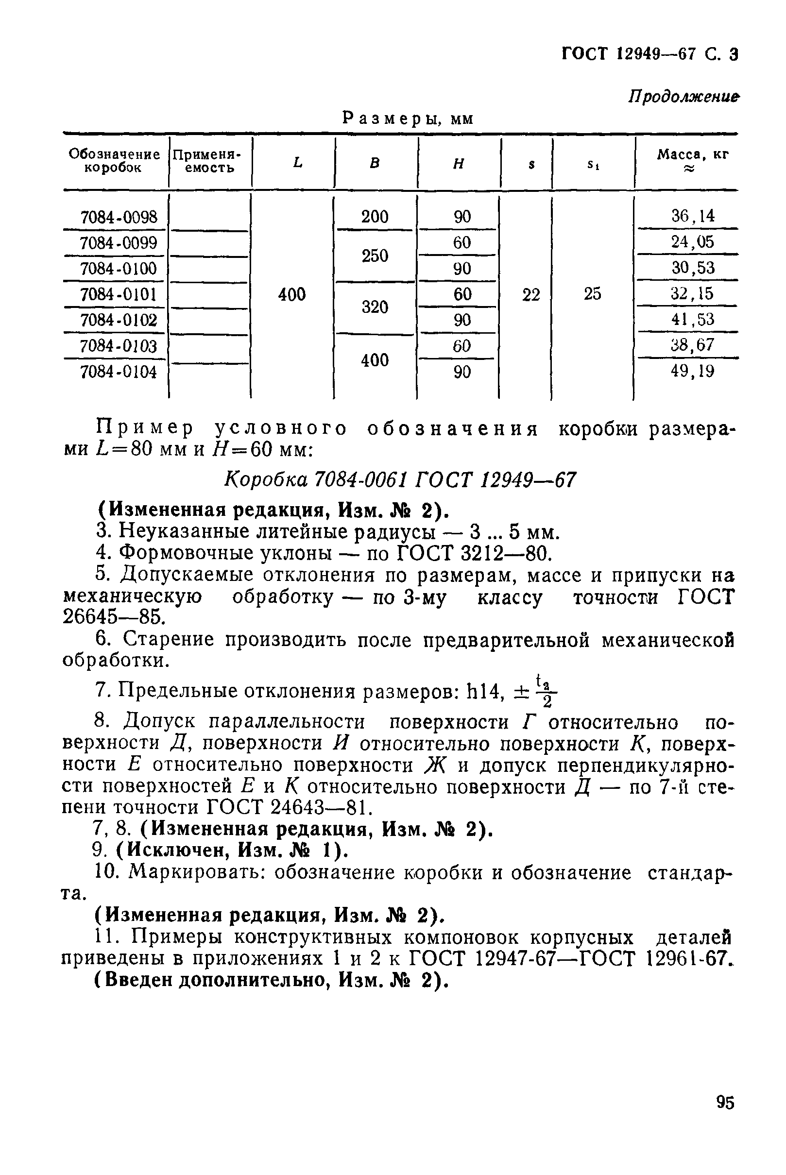 ГОСТ 12949-67