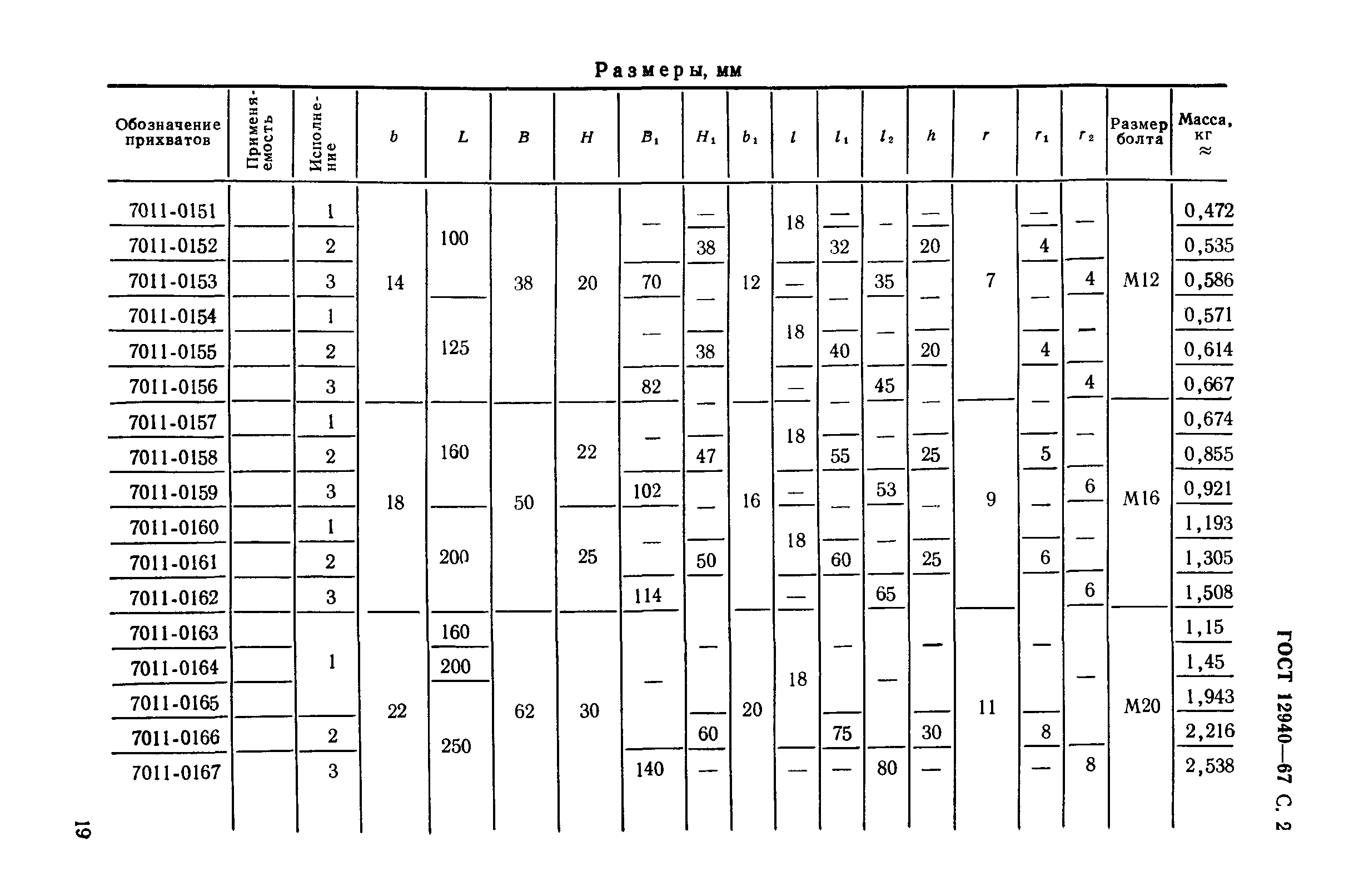 ГОСТ 12940-67