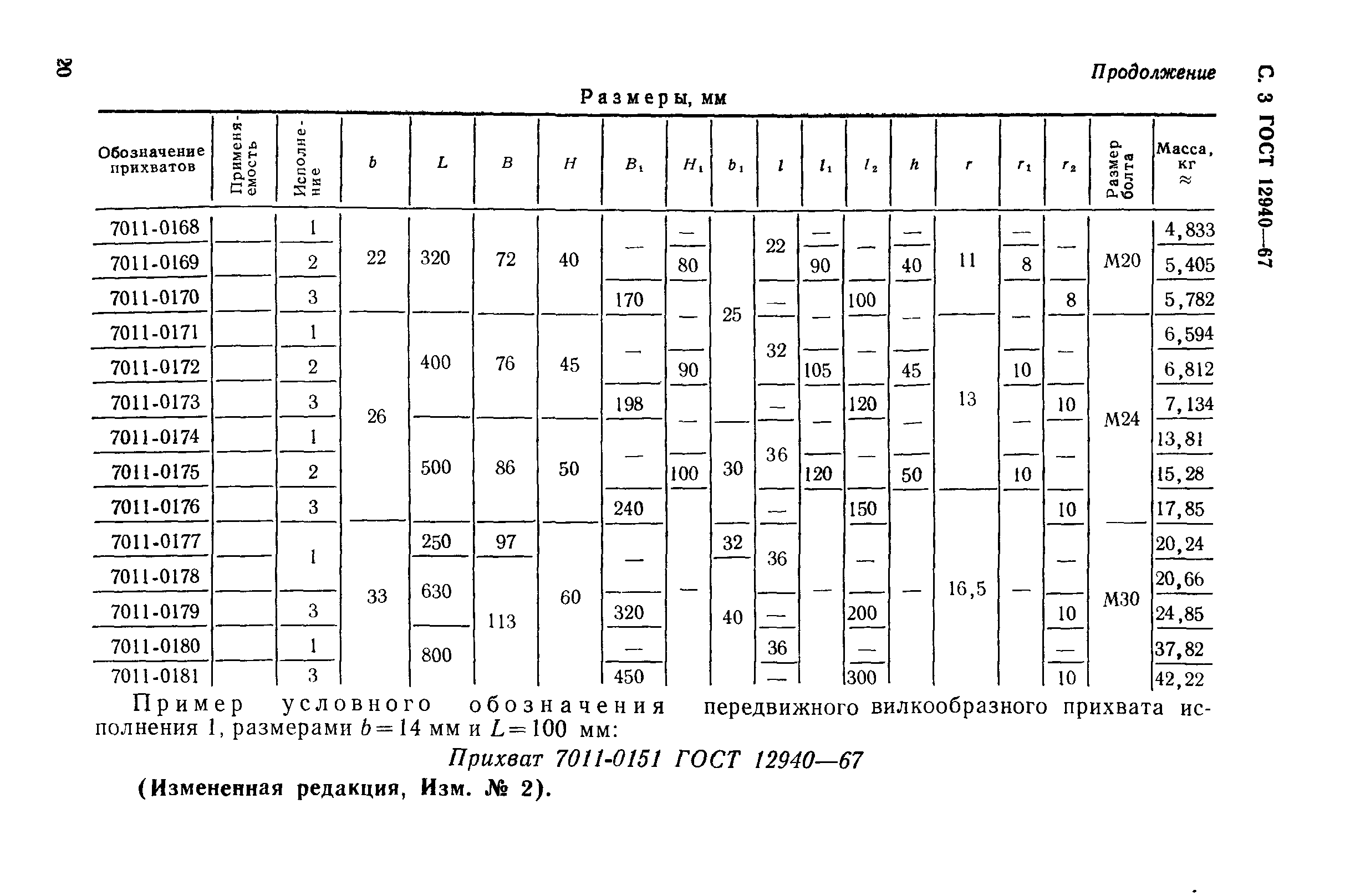 ГОСТ 12940-67