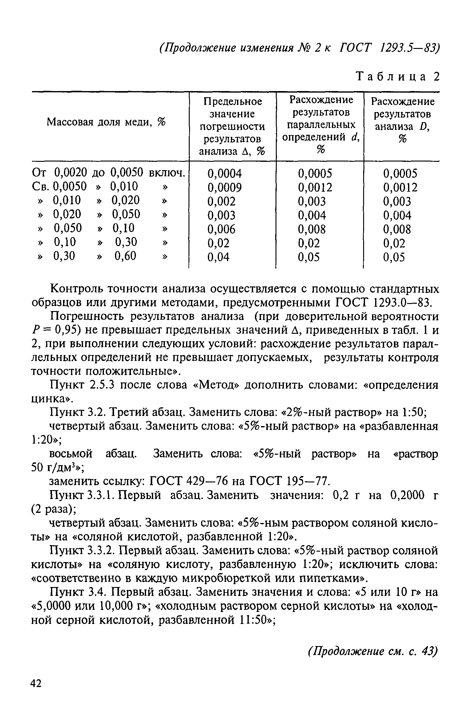 ГОСТ 1293.5-83