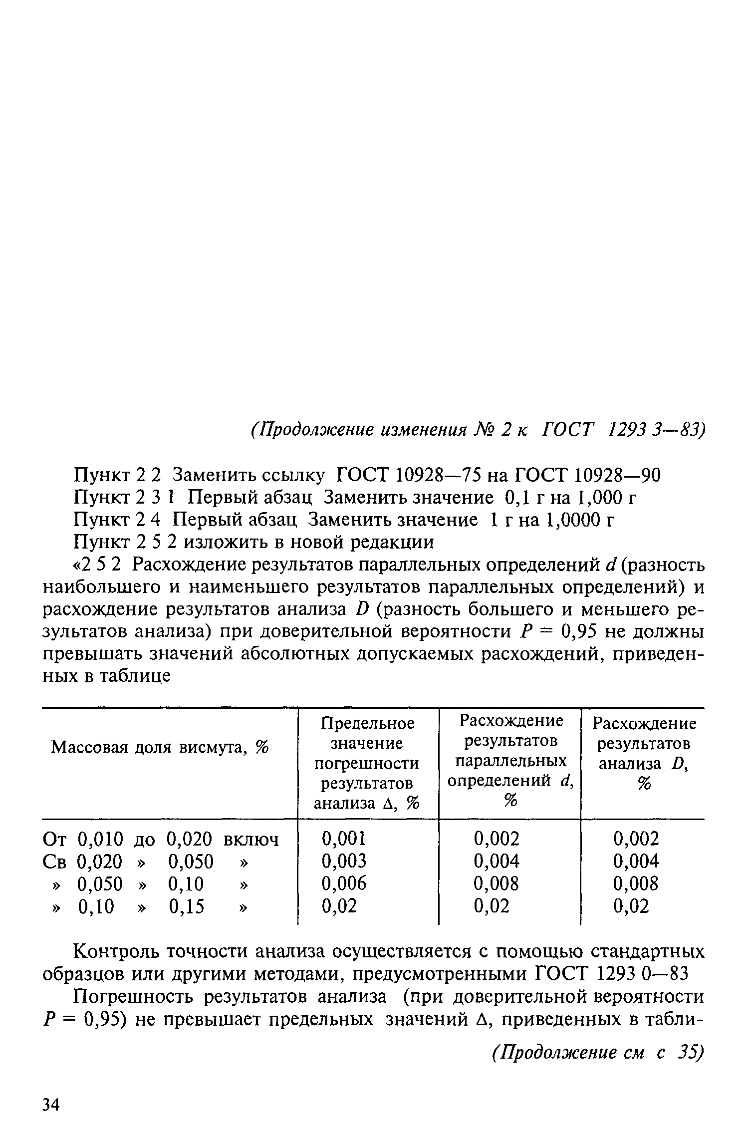 ГОСТ 1293.3-83