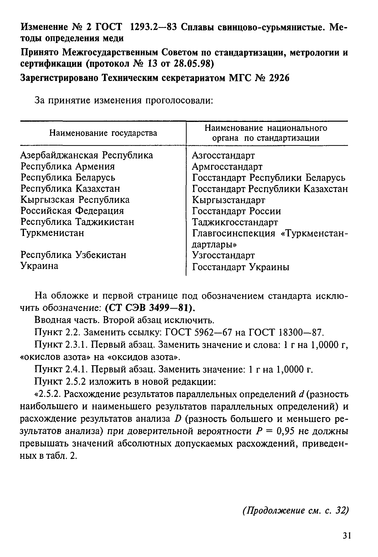 ГОСТ 1293.2-83