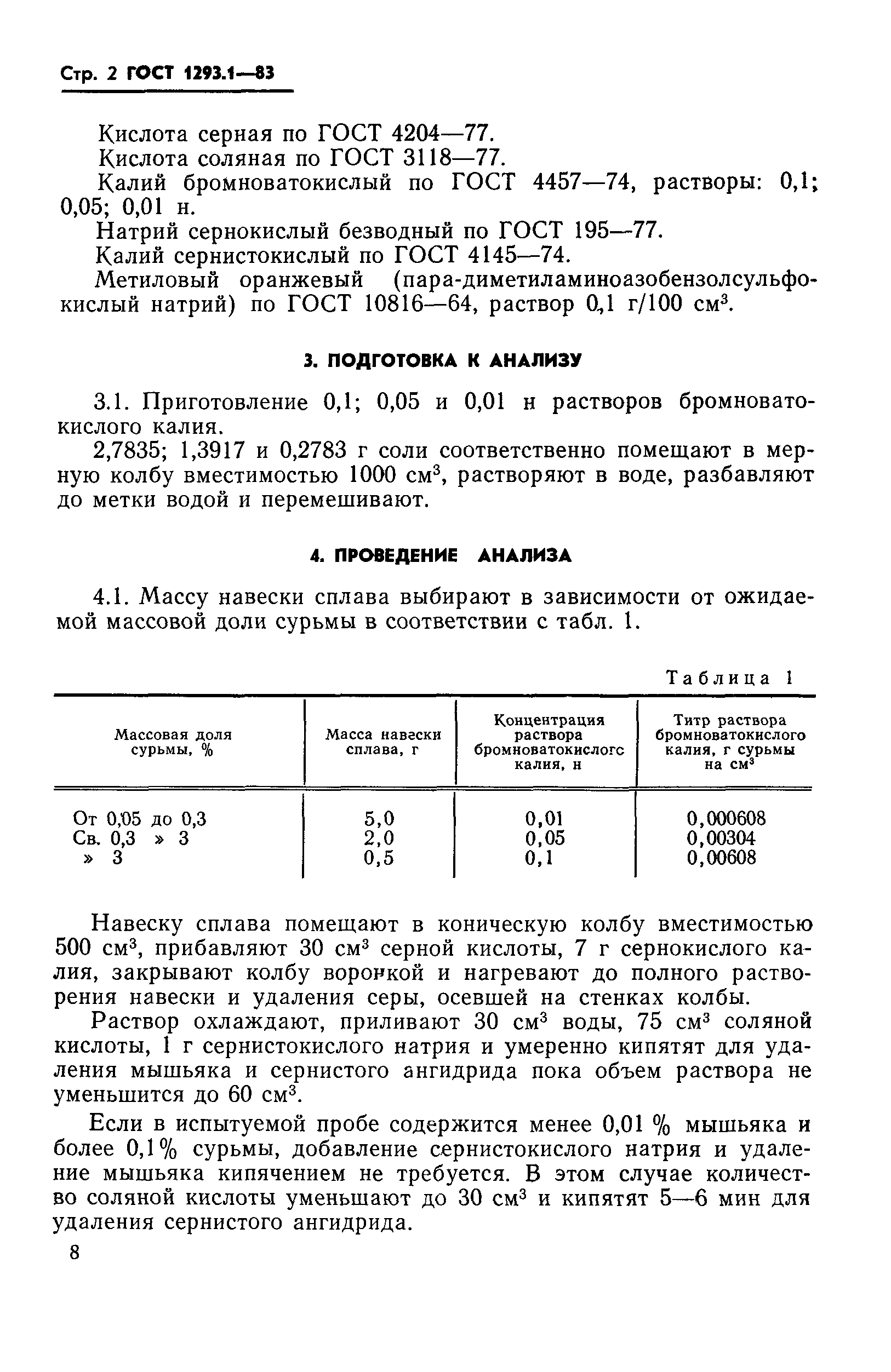 ГОСТ 1293.1-83