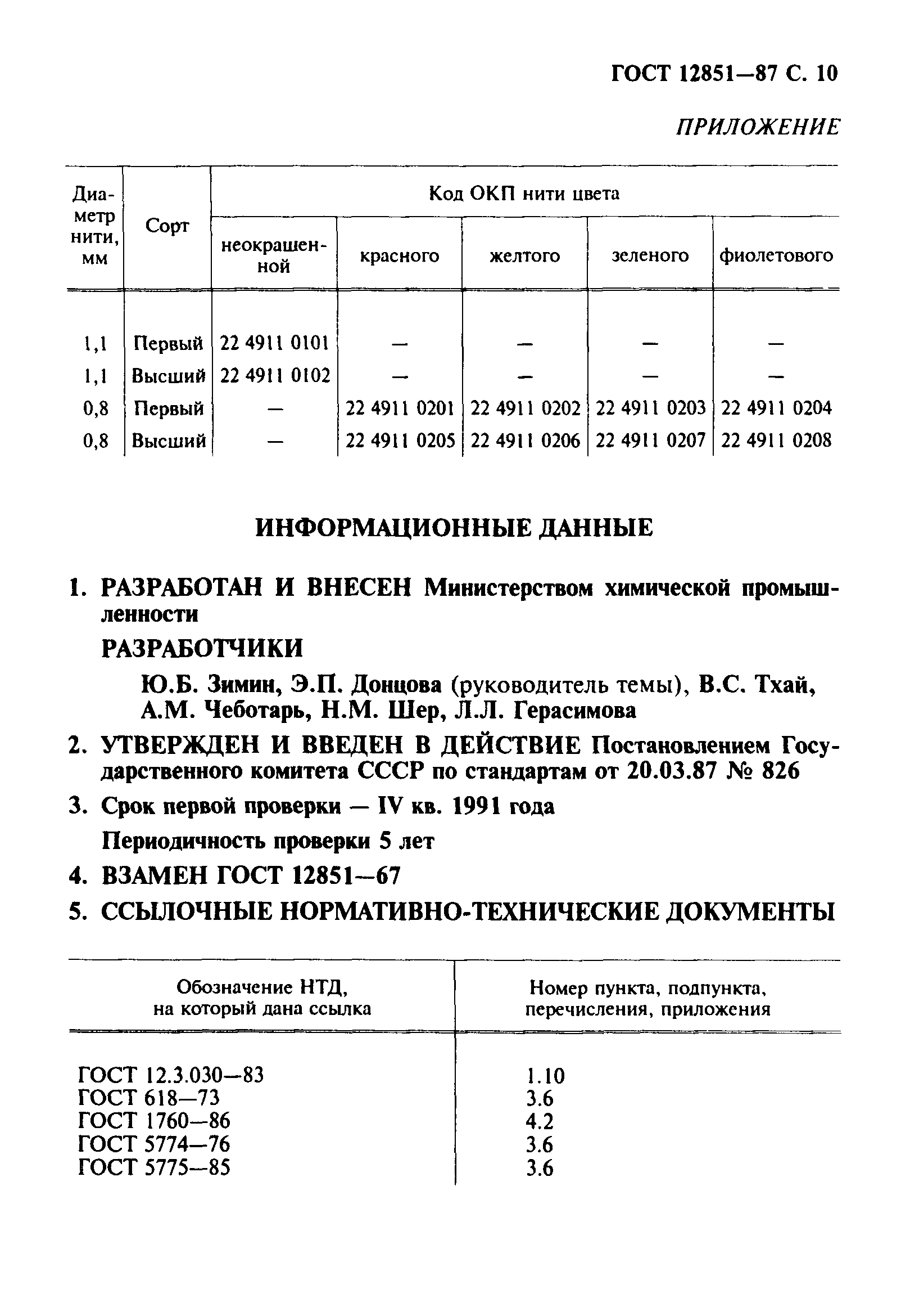 ГОСТ 12851-87