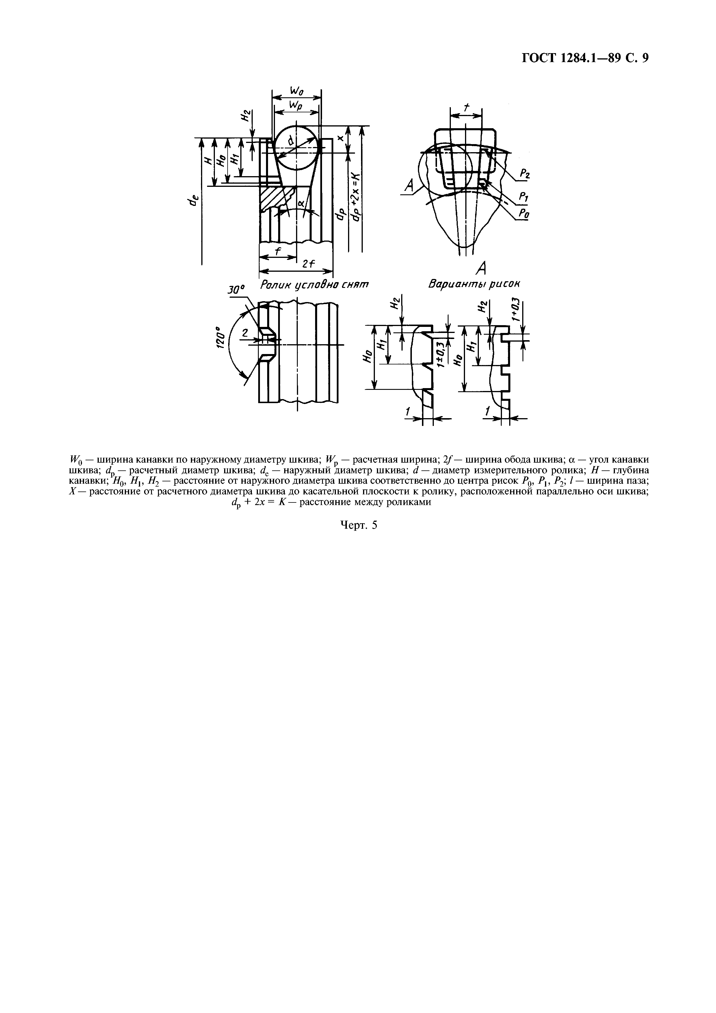 ГОСТ 1284.1-89