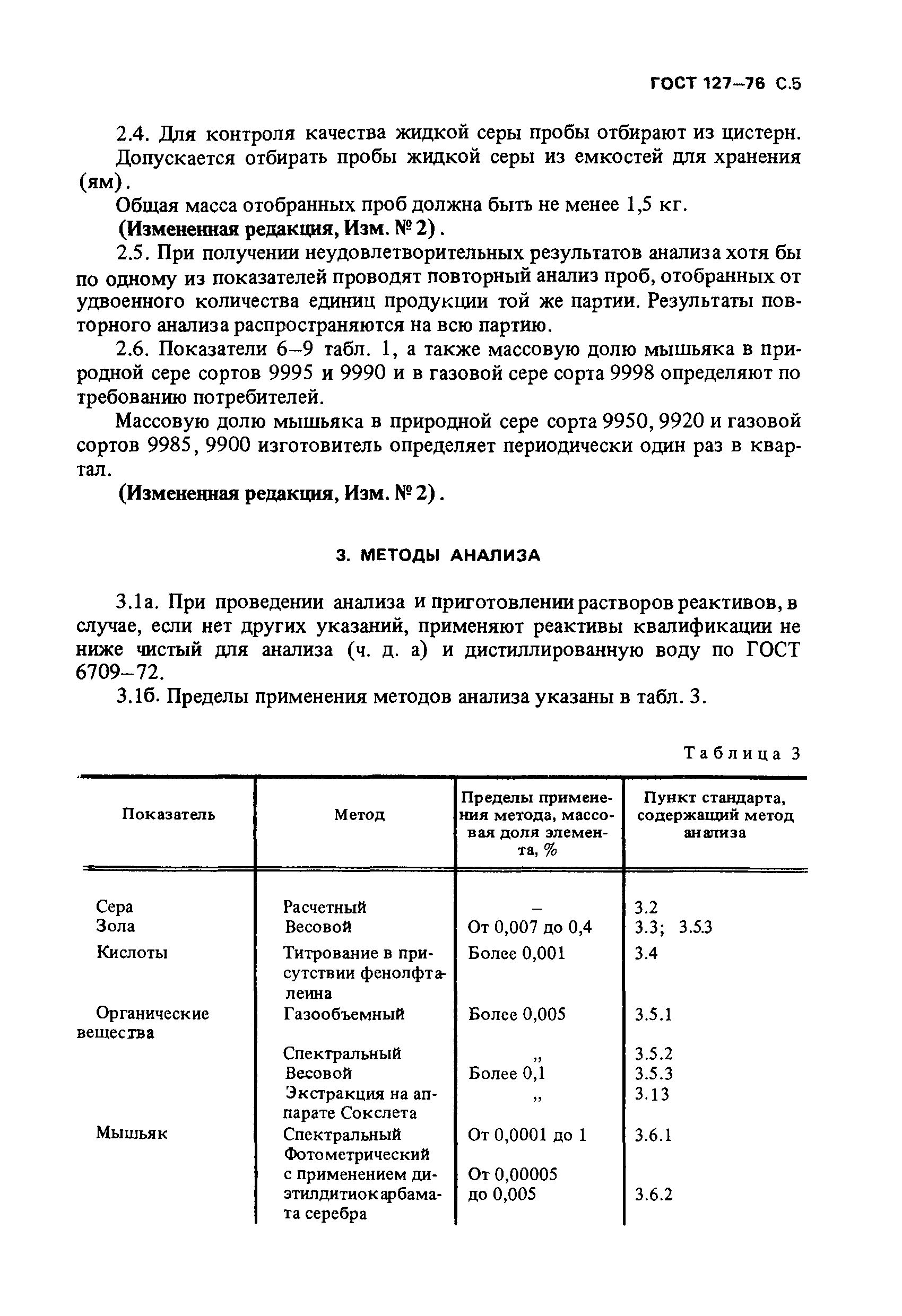 ГОСТ 127-76