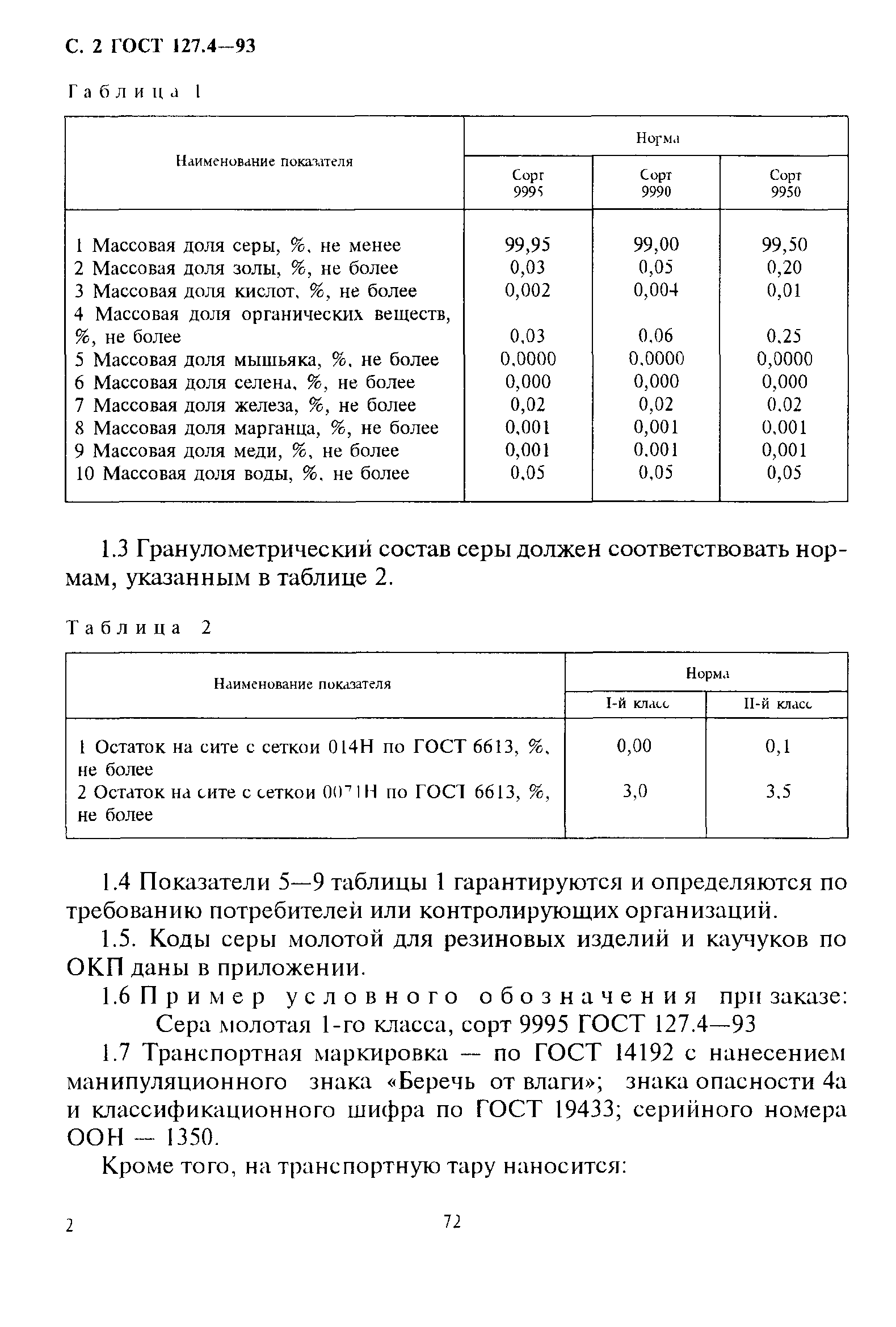 ГОСТ 127.4-93