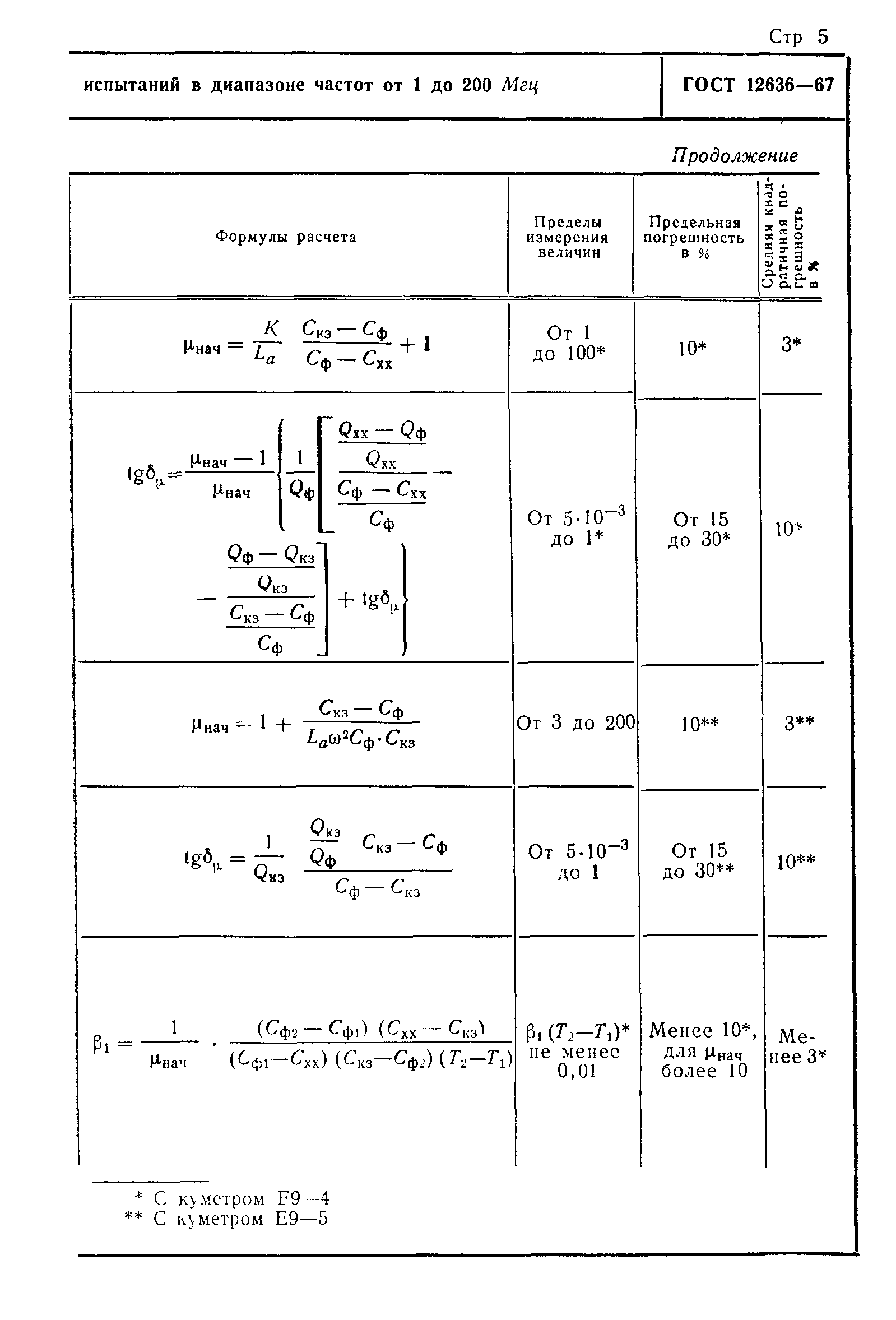 ГОСТ 12636-67