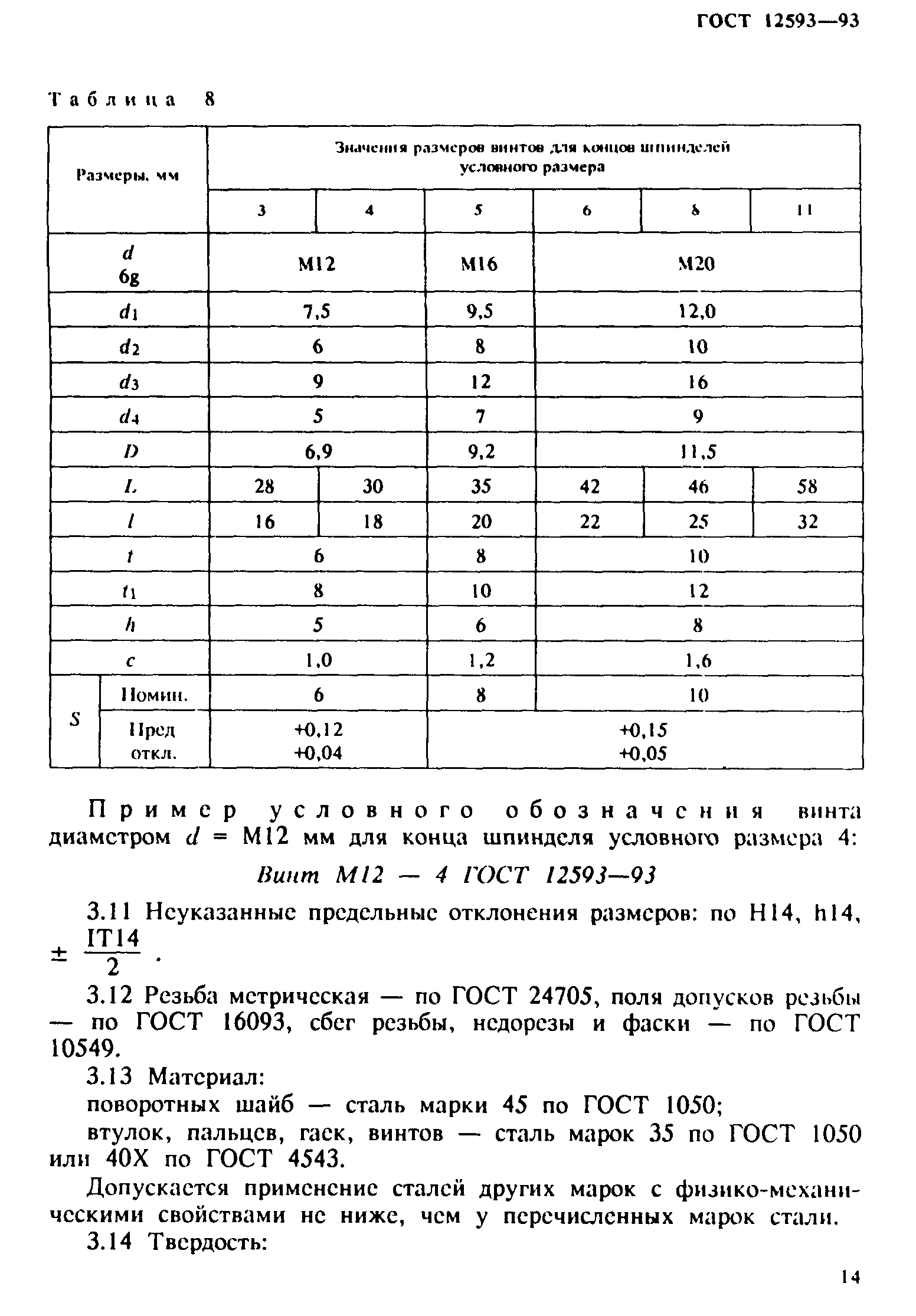 ГОСТ 12593-93