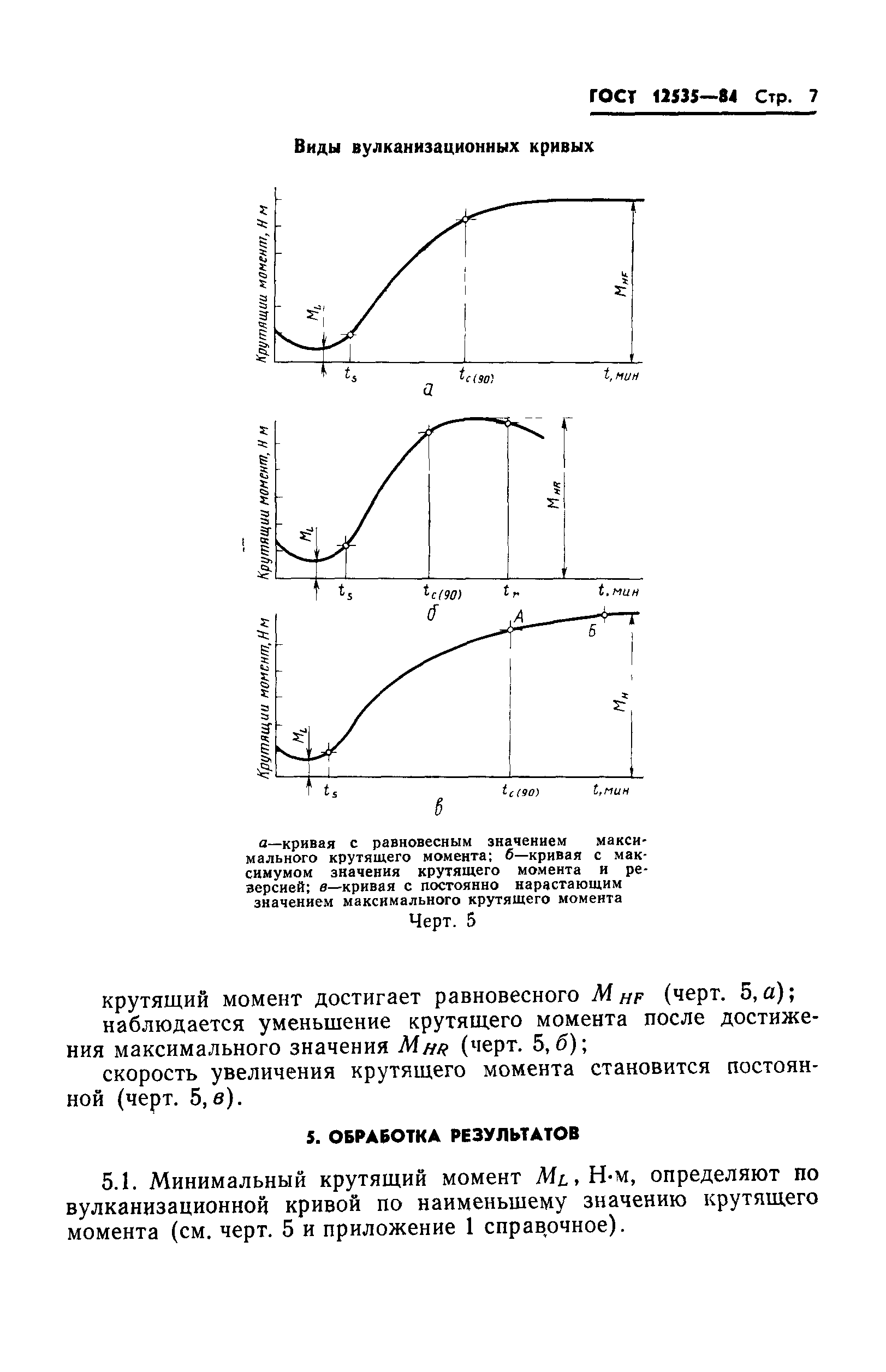 ГОСТ 12535-84