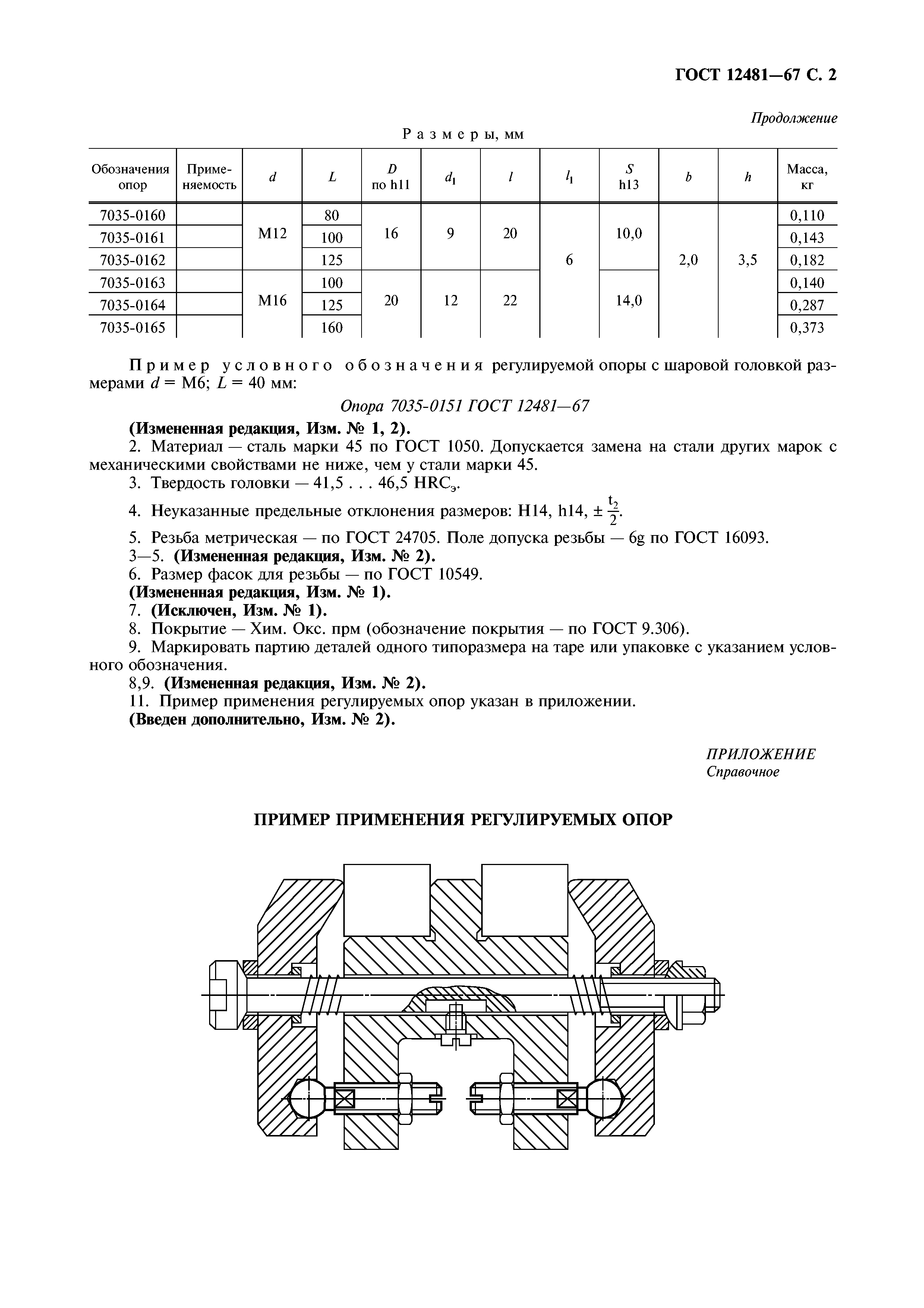 ГОСТ 12481-67