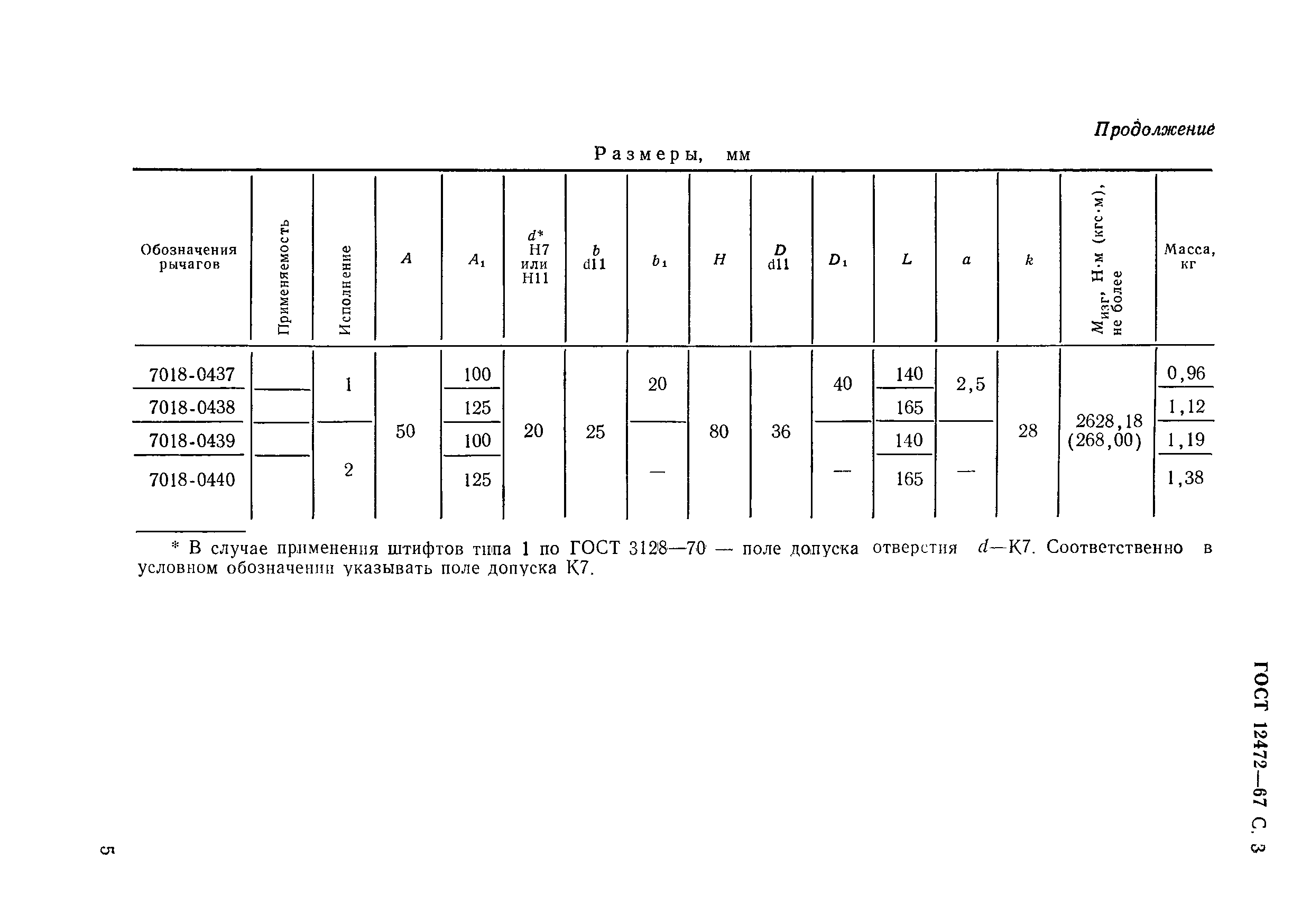 ГОСТ 12472-67