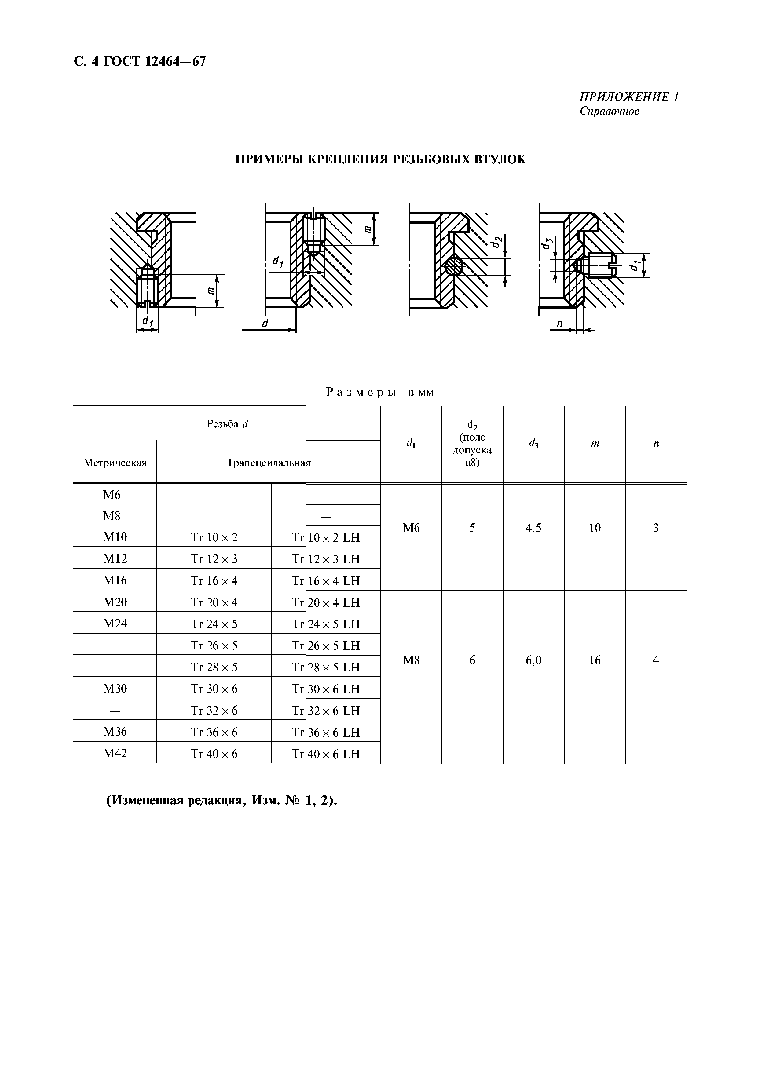 ГОСТ 12464-67