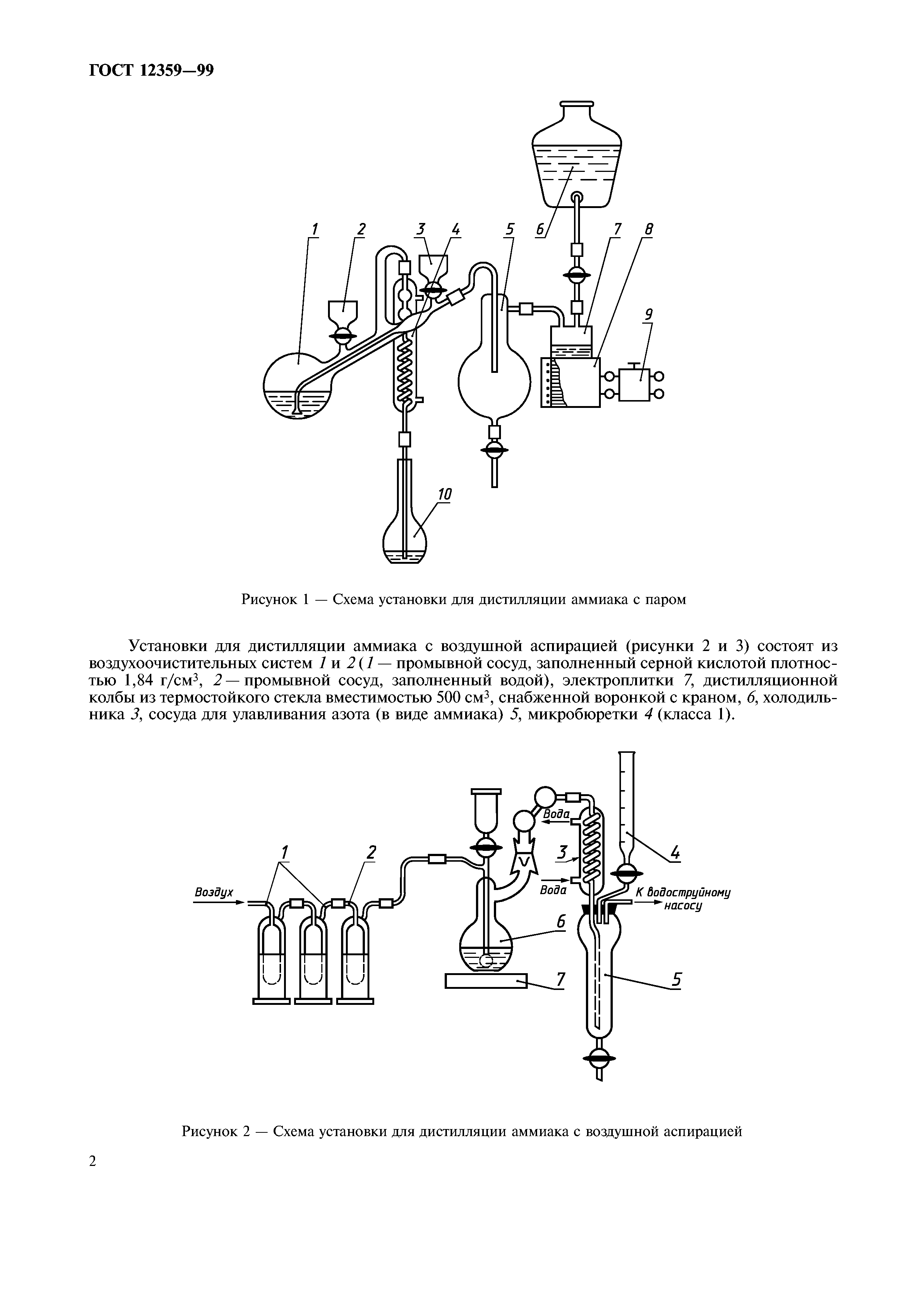 ГОСТ 12359-99