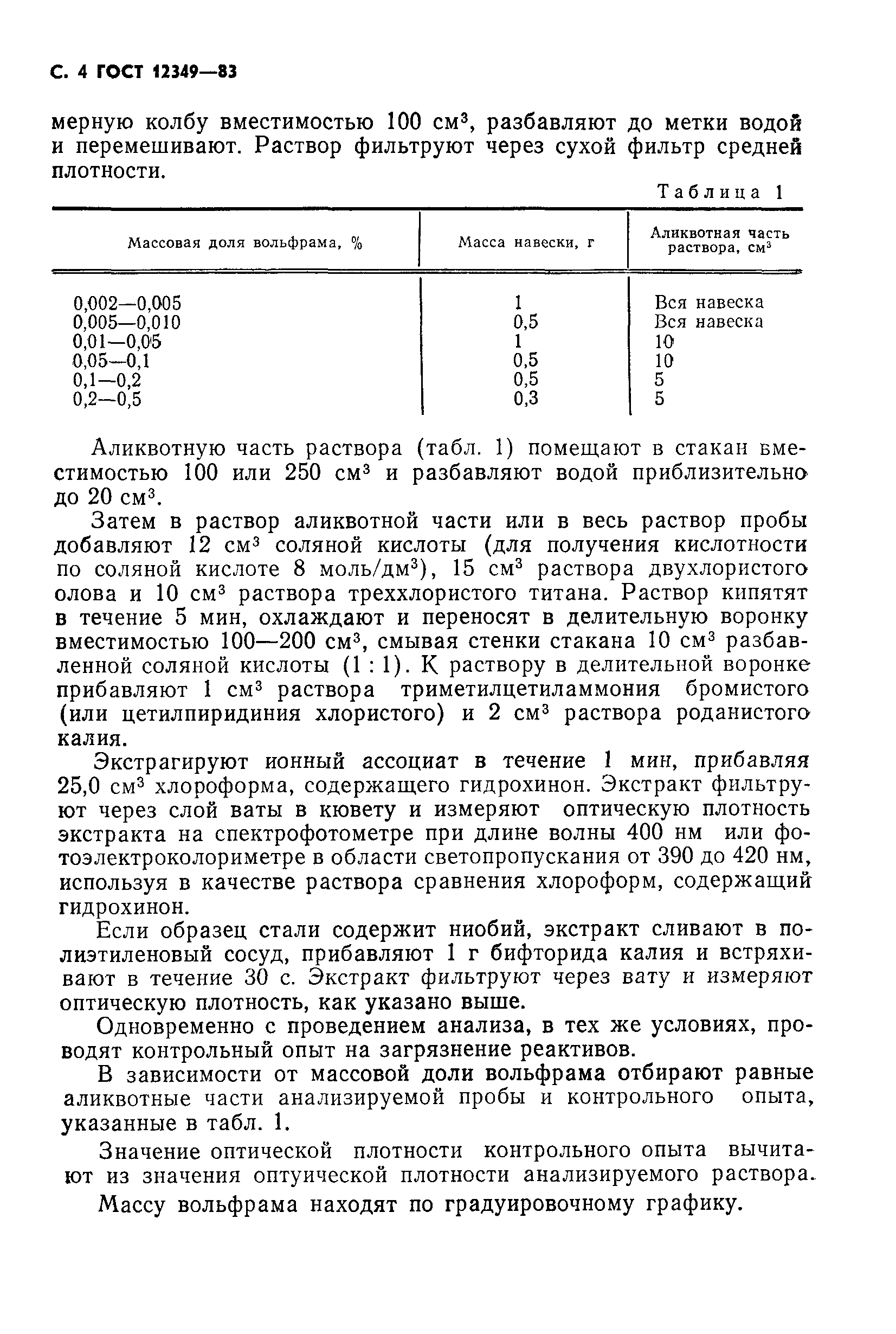 ГОСТ 12349-83