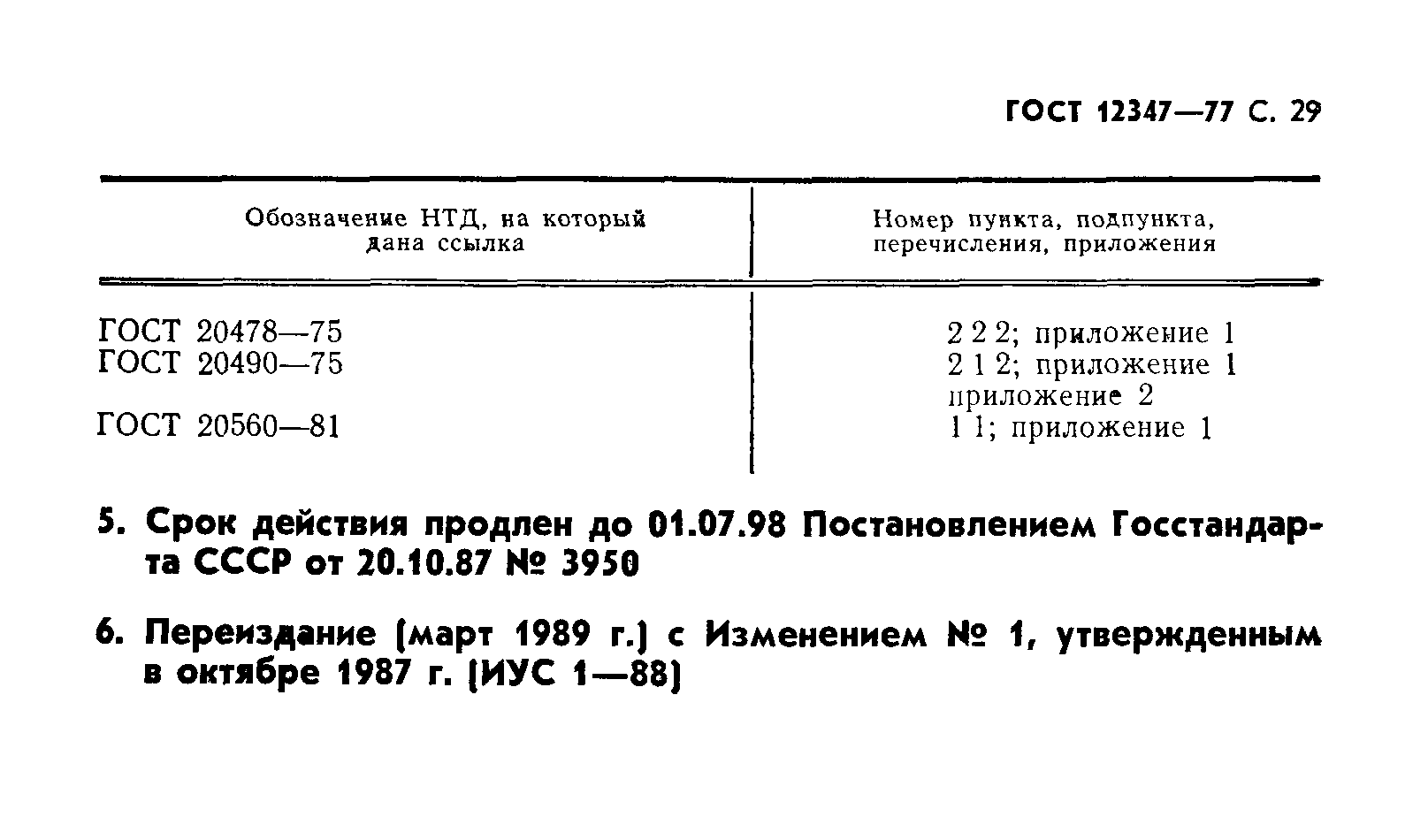 ГОСТ 12347-77