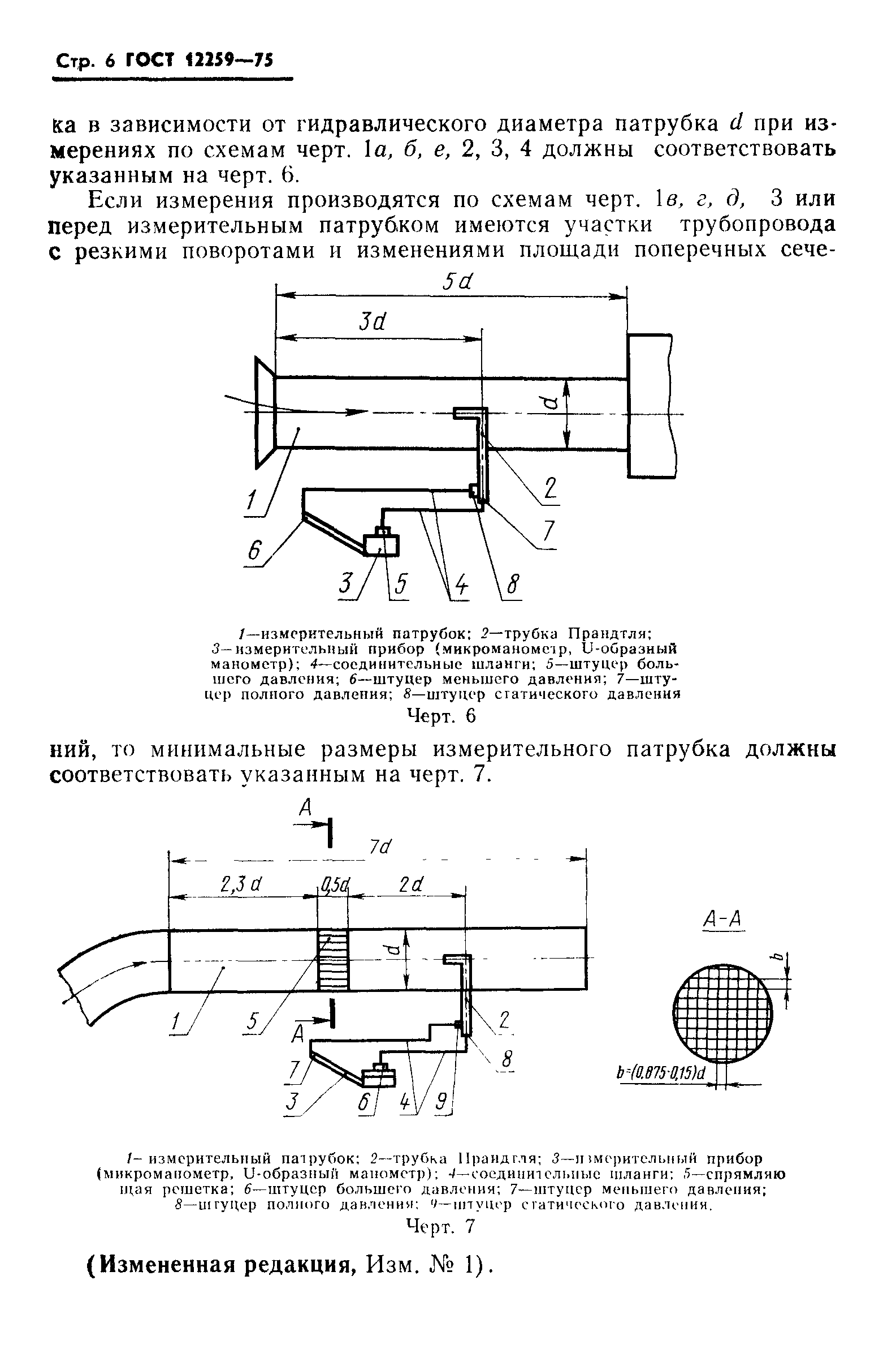 ГОСТ 12259-75