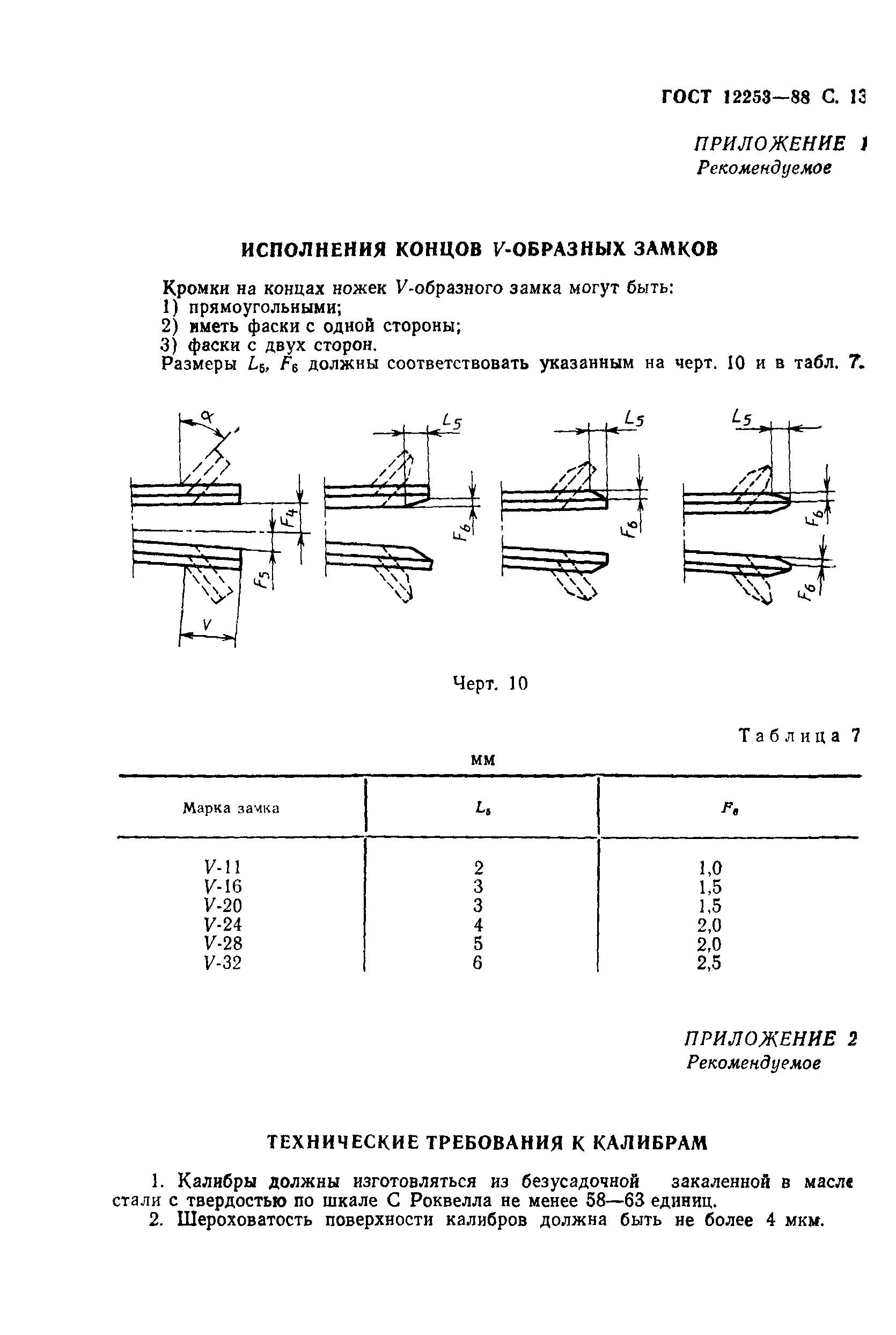 ГОСТ 12253-88