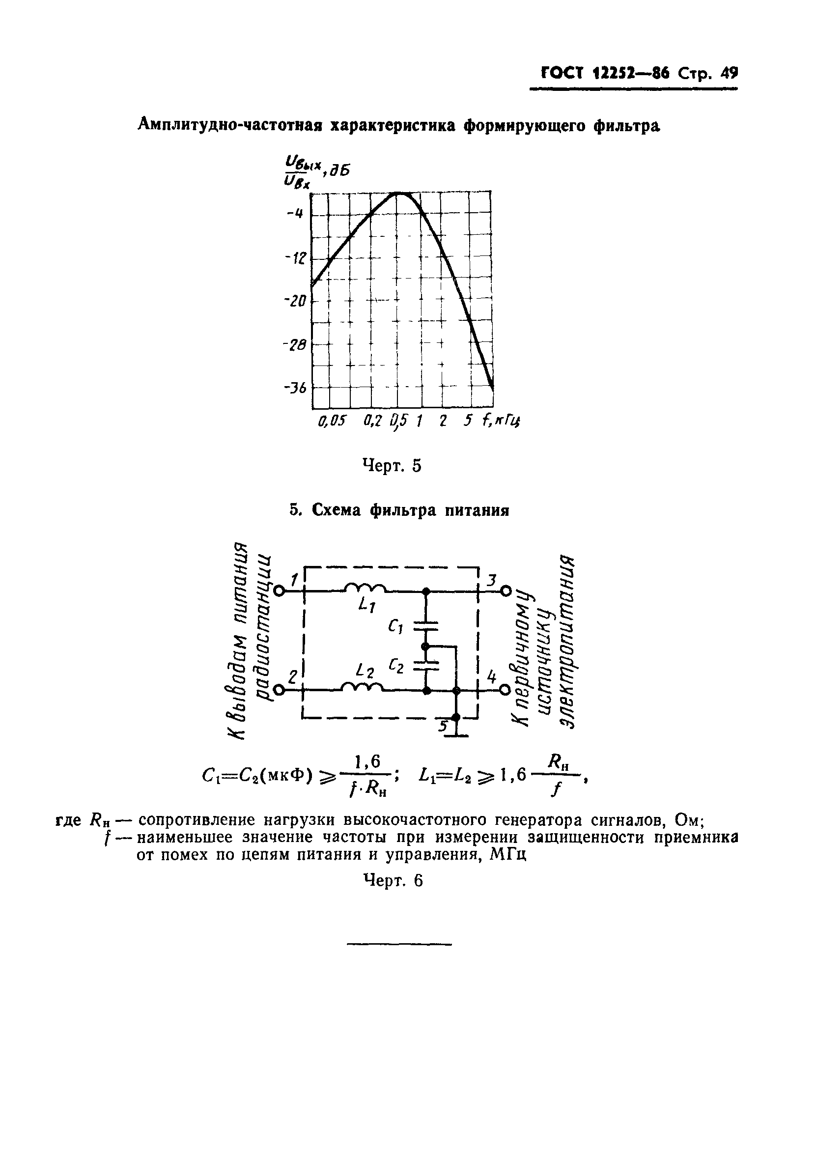 ГОСТ 12252-86