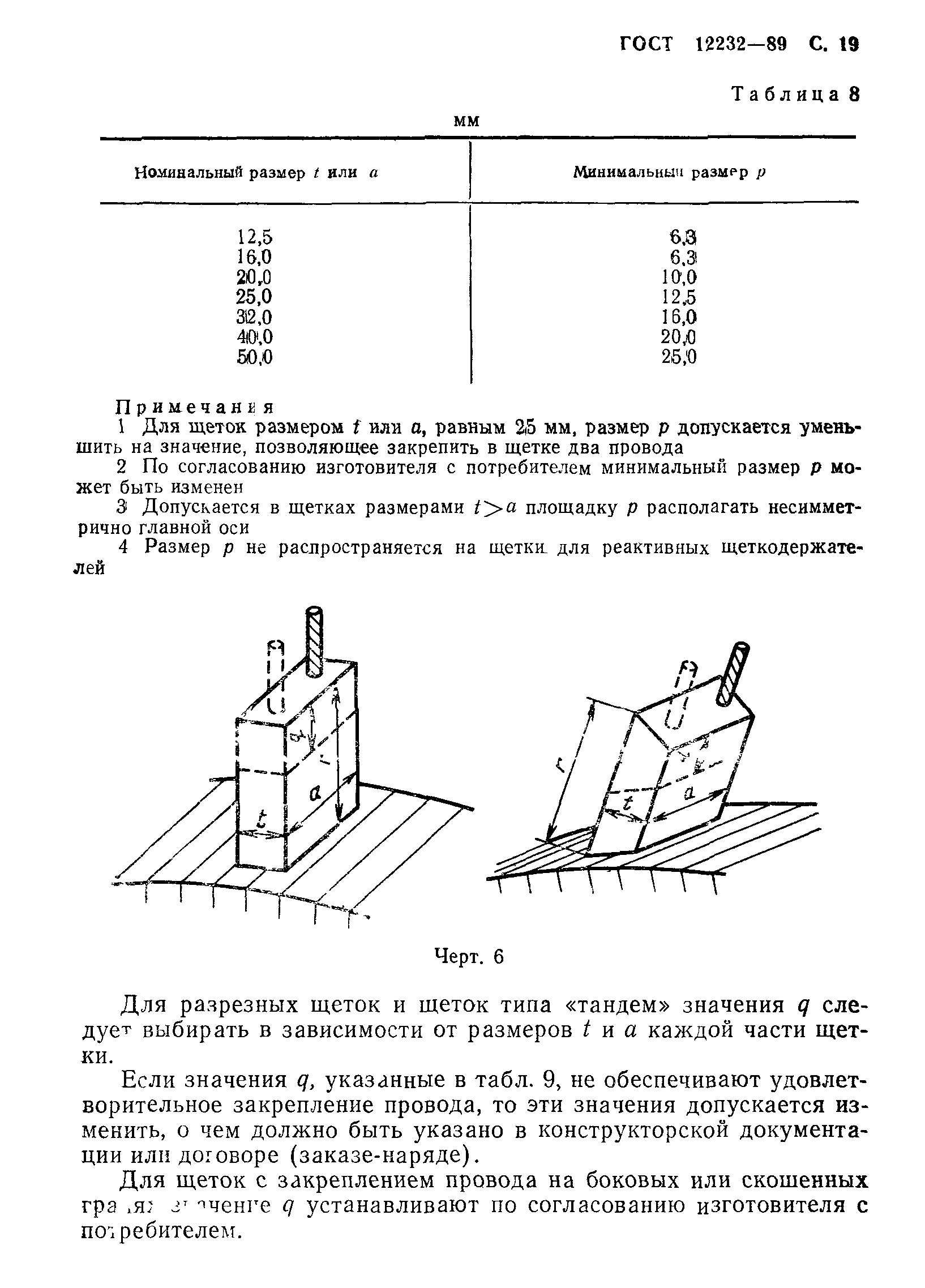 ГОСТ 12232-89