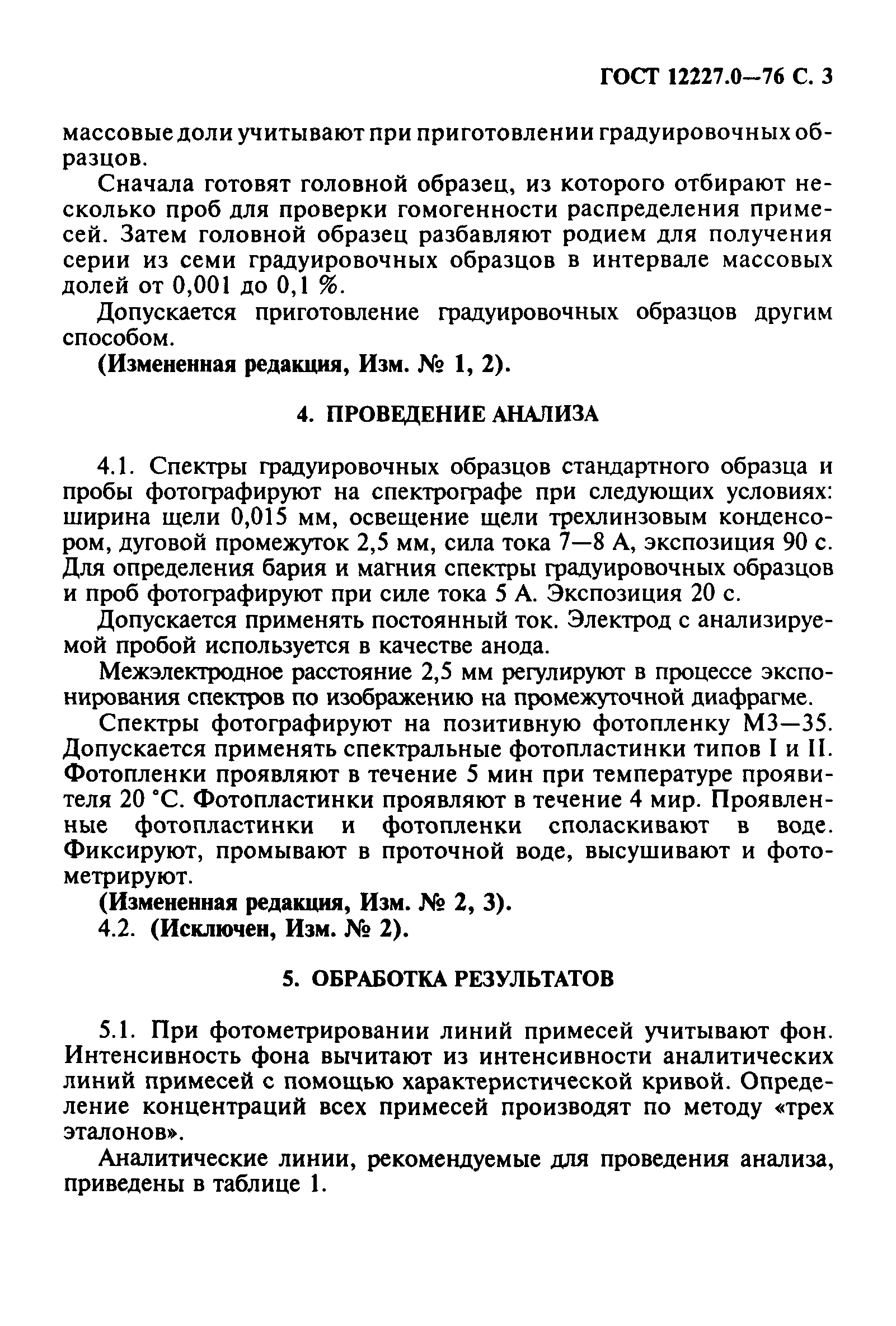 ГОСТ 12227.0-76