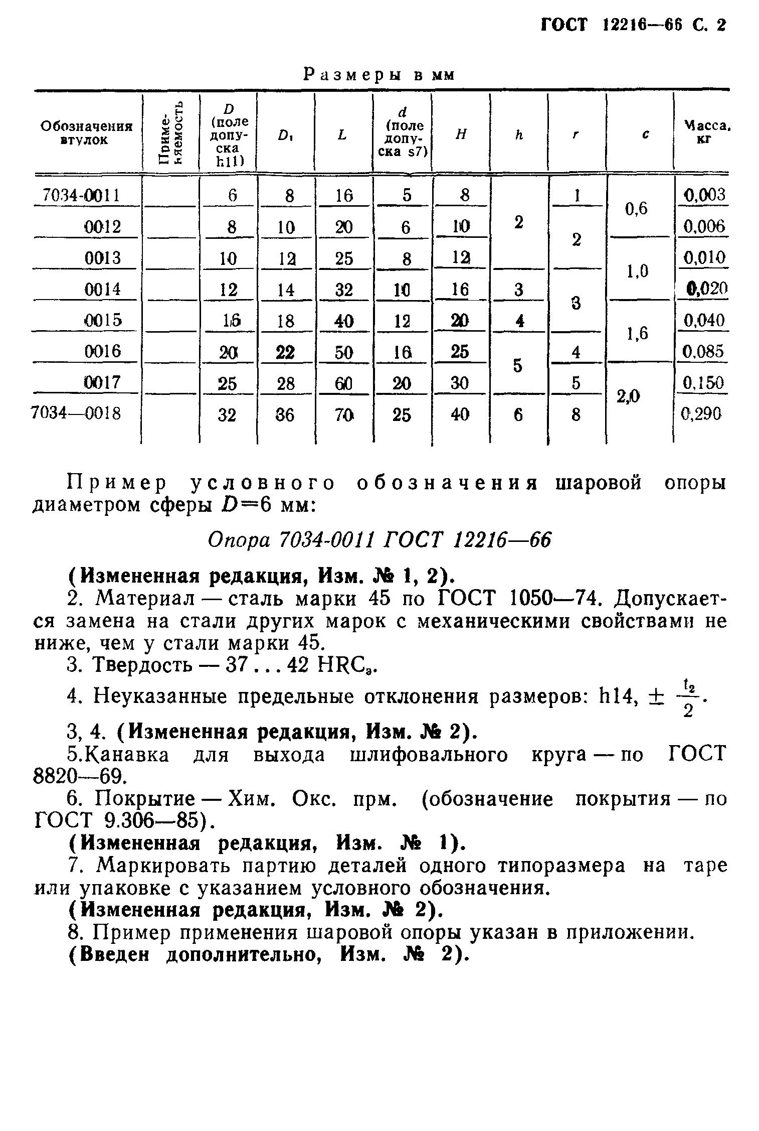 ГОСТ 12216-66