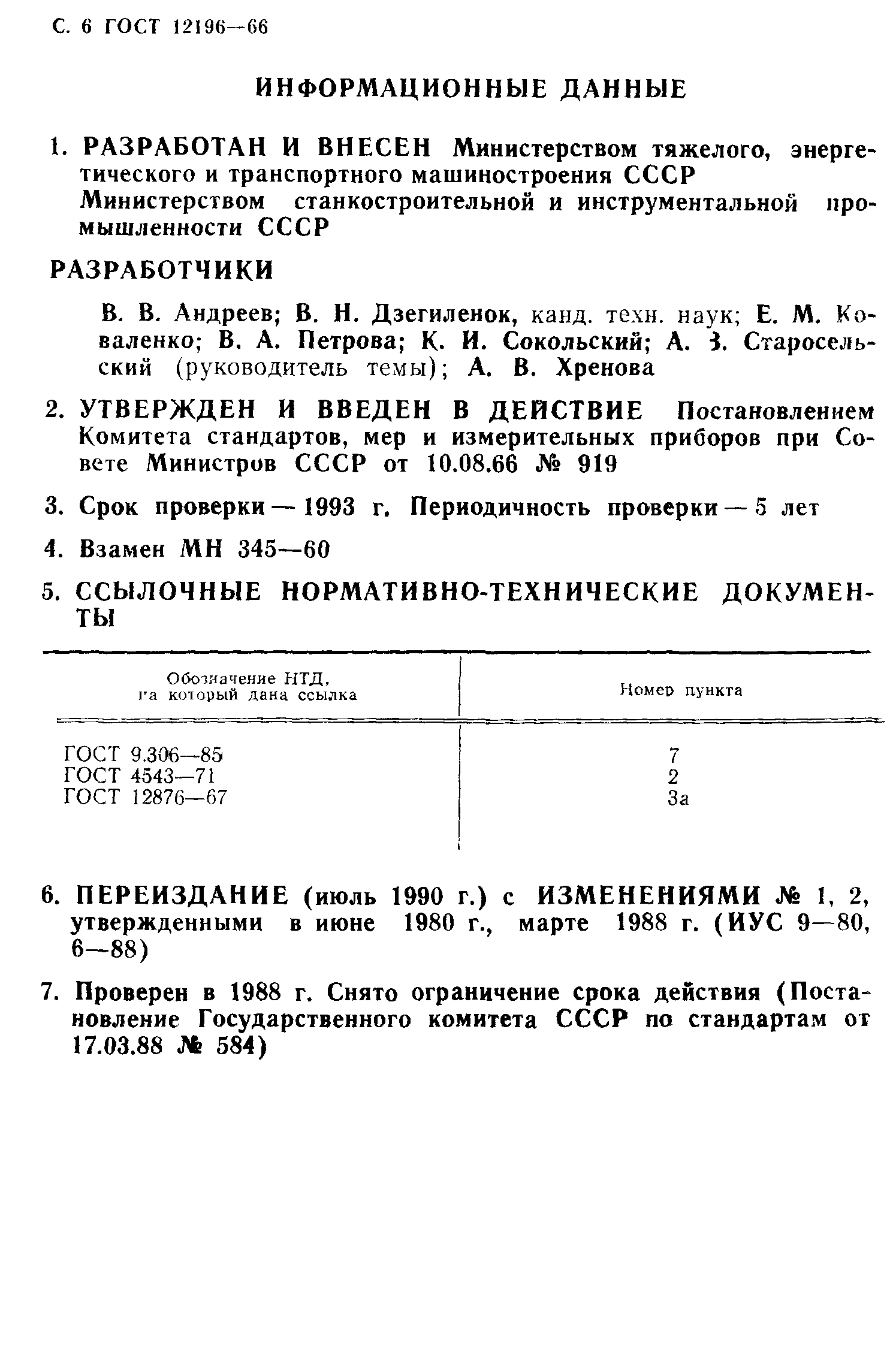 ГОСТ 12196-66