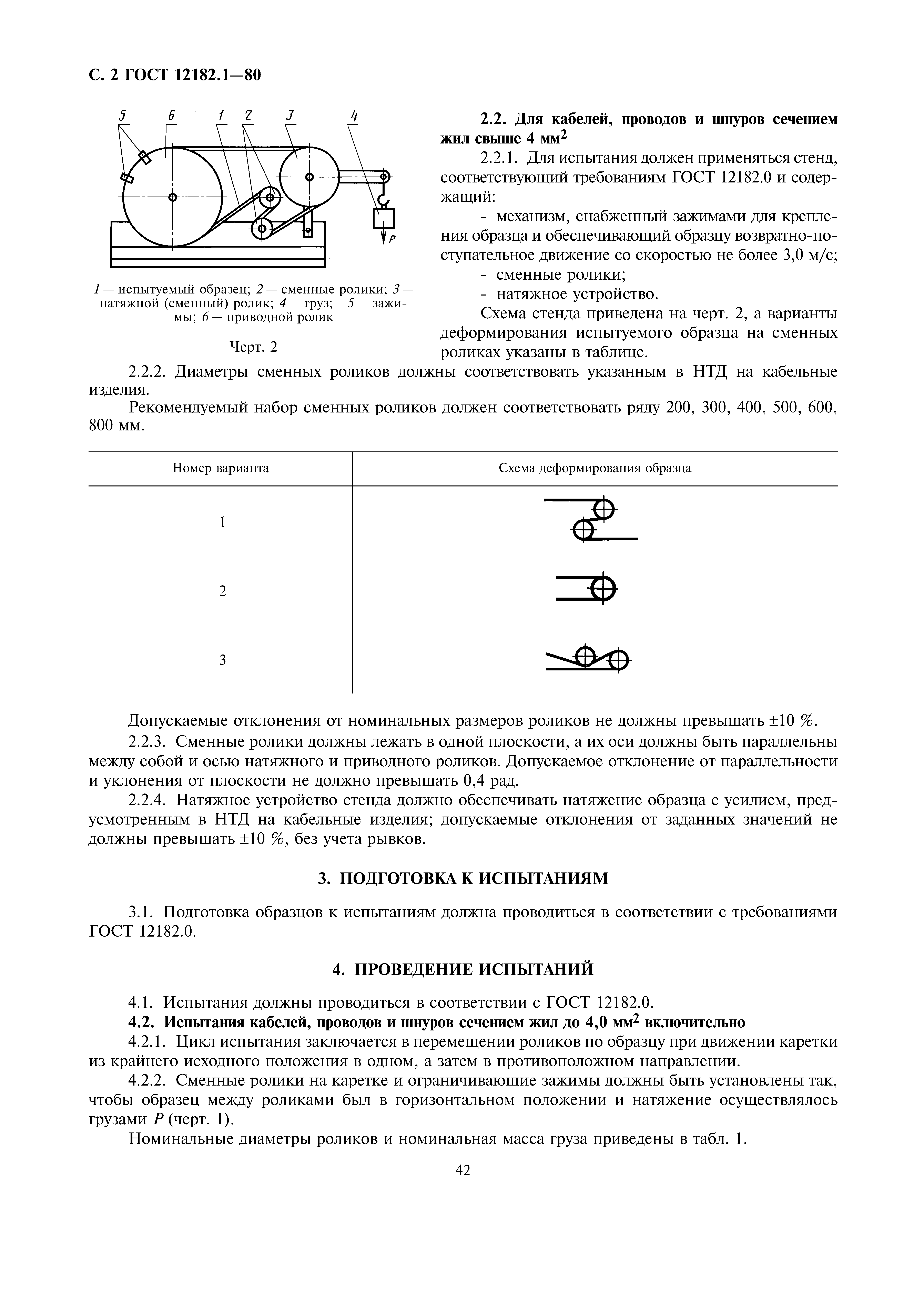 ГОСТ 12182.1-80