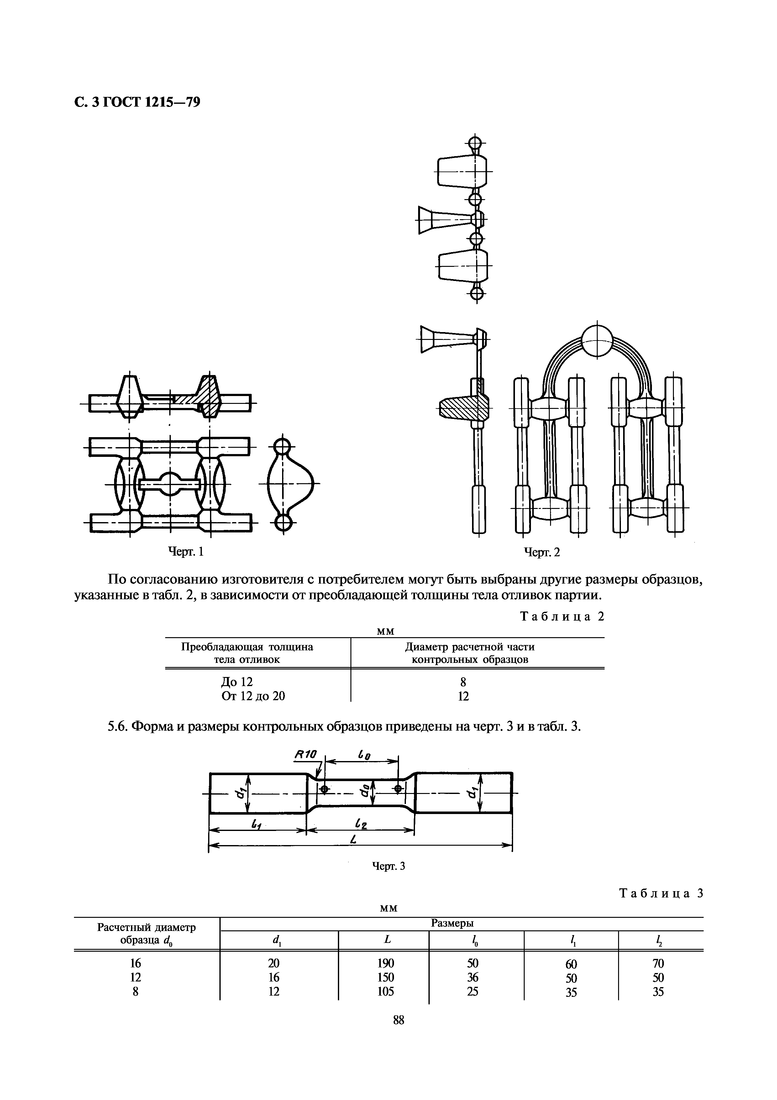 ГОСТ 1215-79