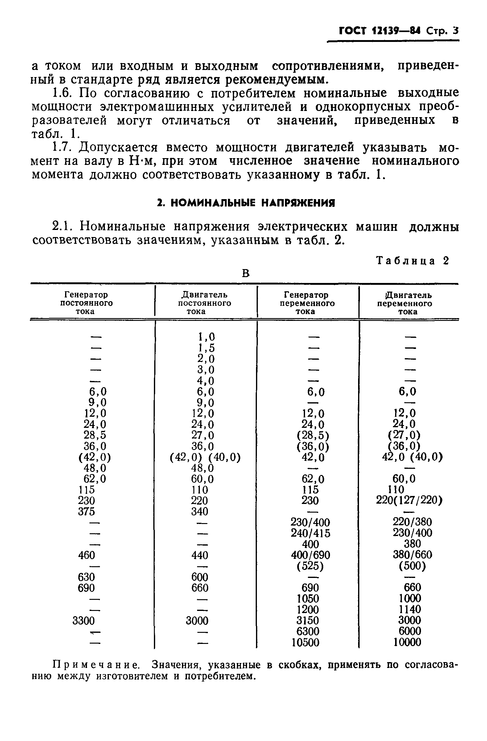 ГОСТ 12139-84