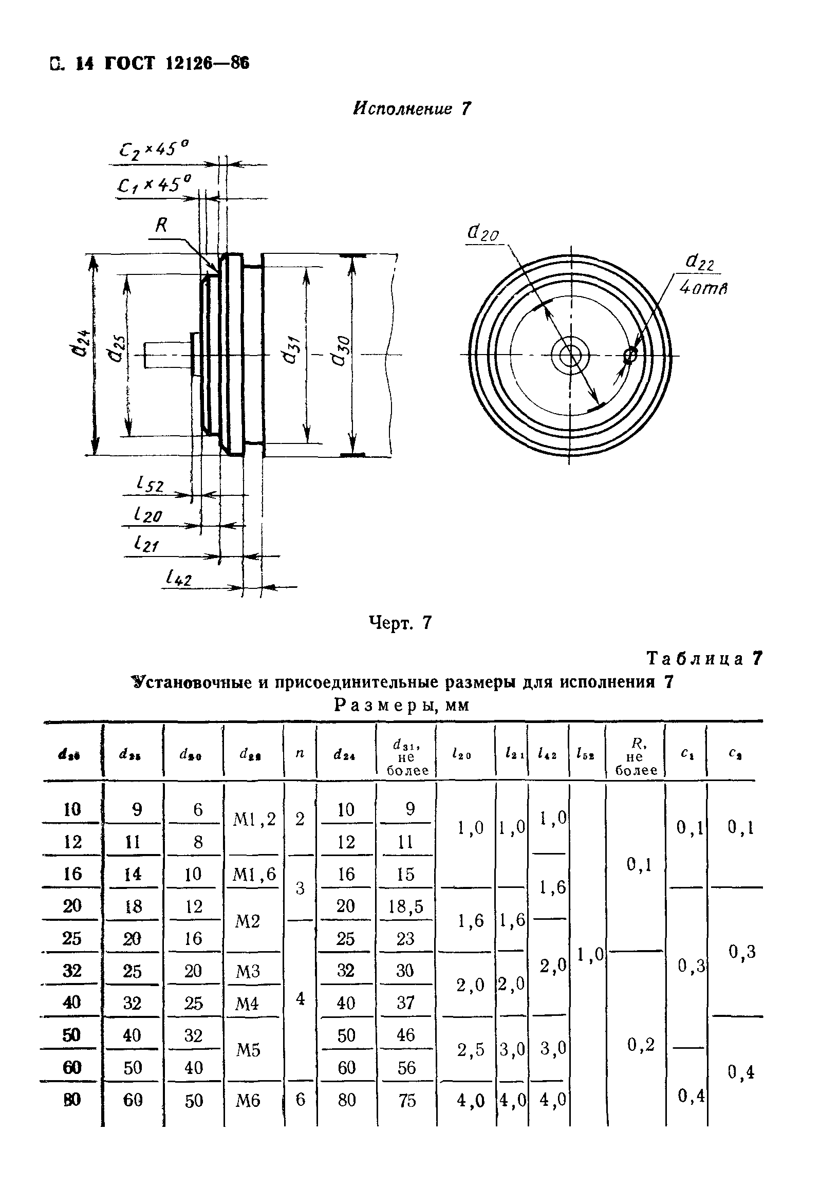 ГОСТ 12126-86