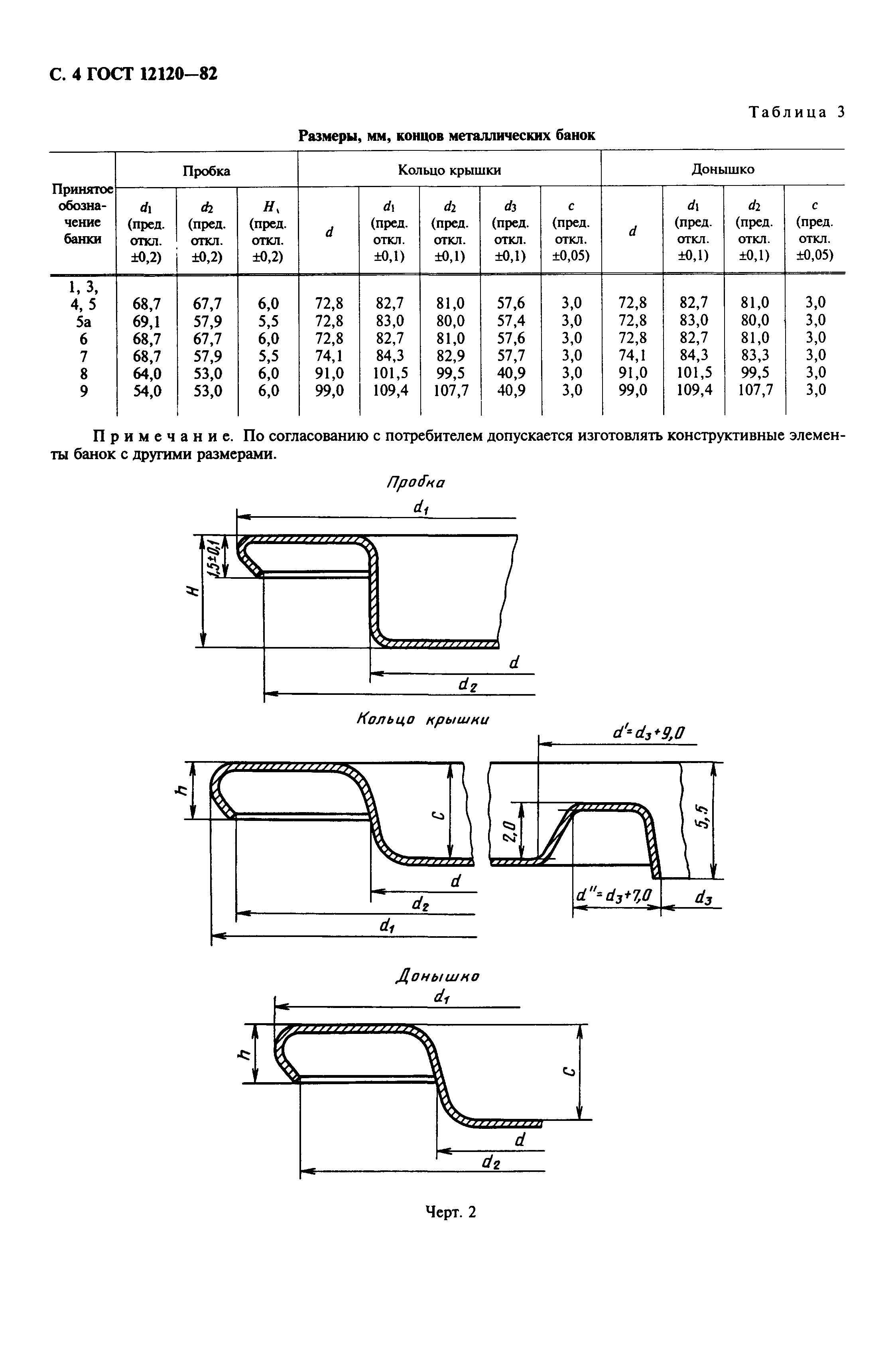 ГОСТ 12120-82